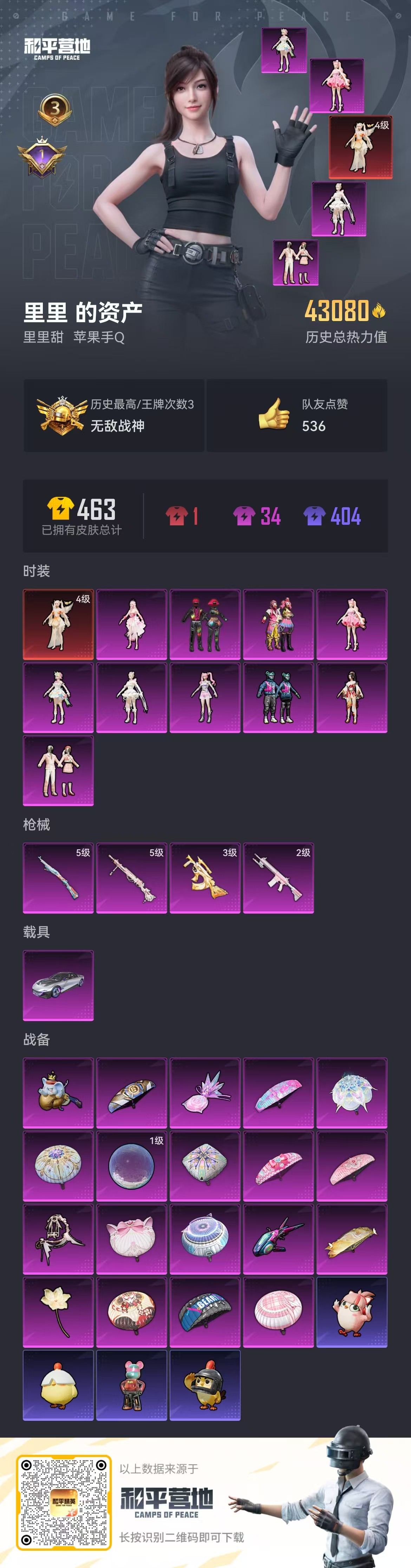 HPSJ413733和平精英账号详情图4