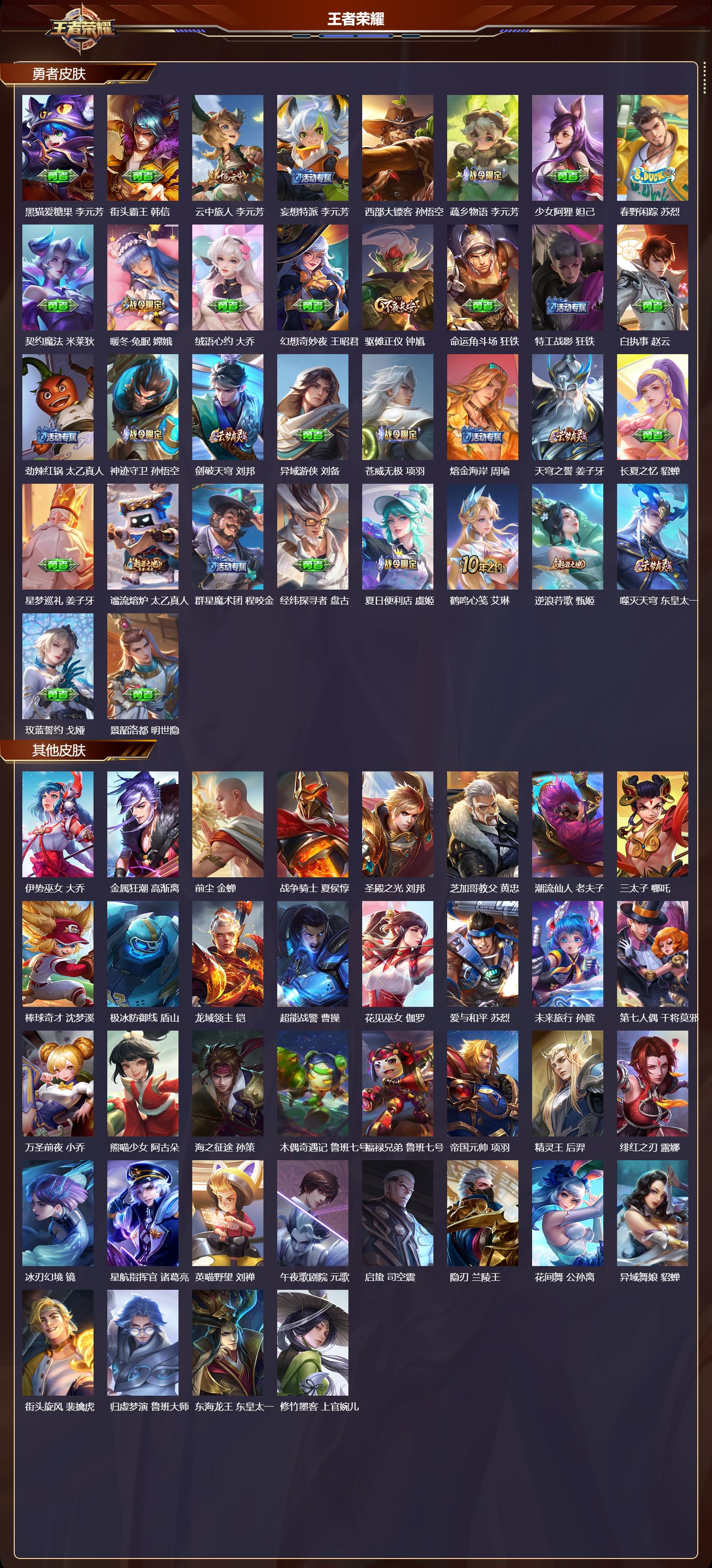 WZMK417737王者荣耀账号详情图5