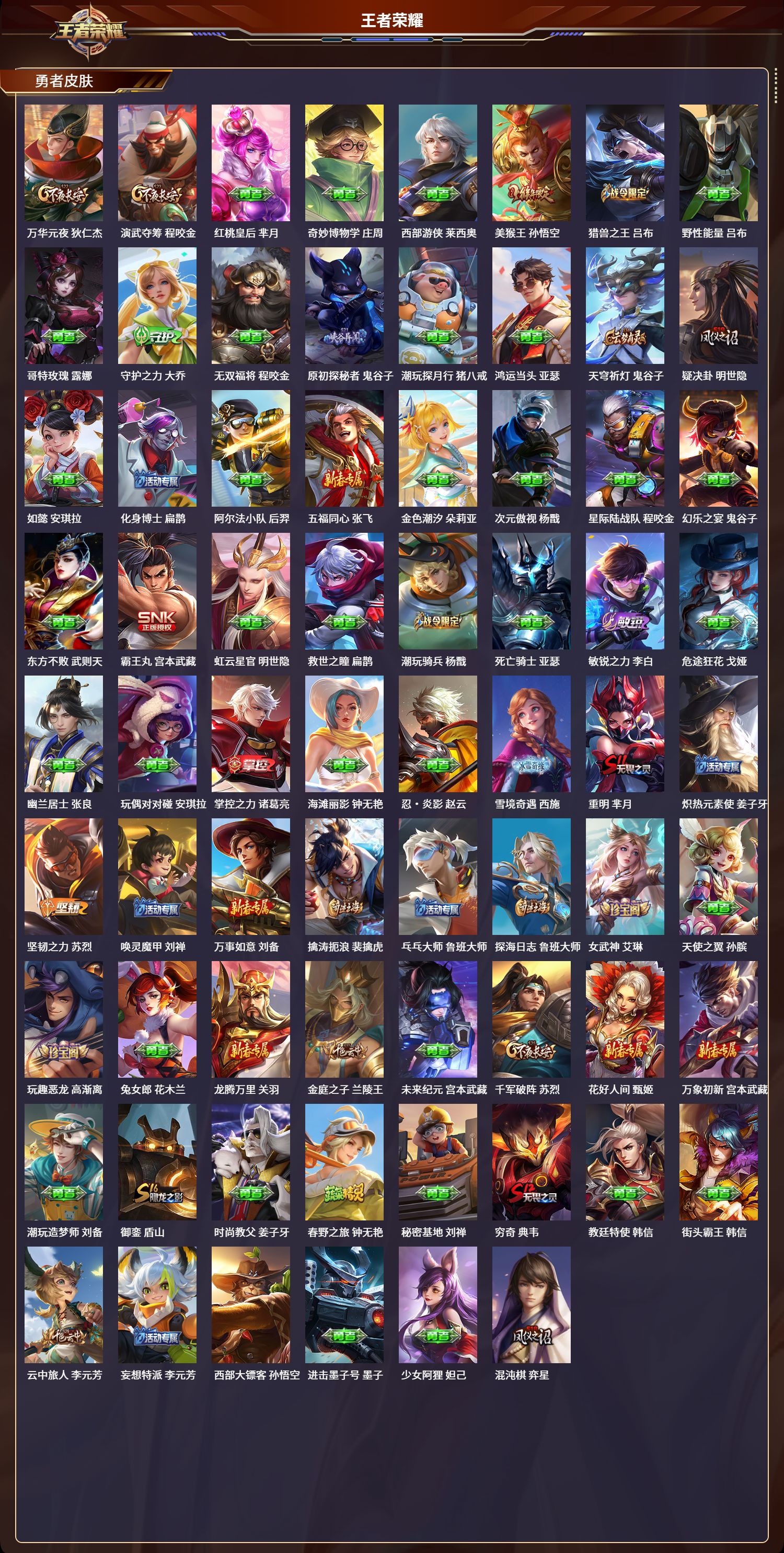 WZLX4221146王者荣耀账号详情图5