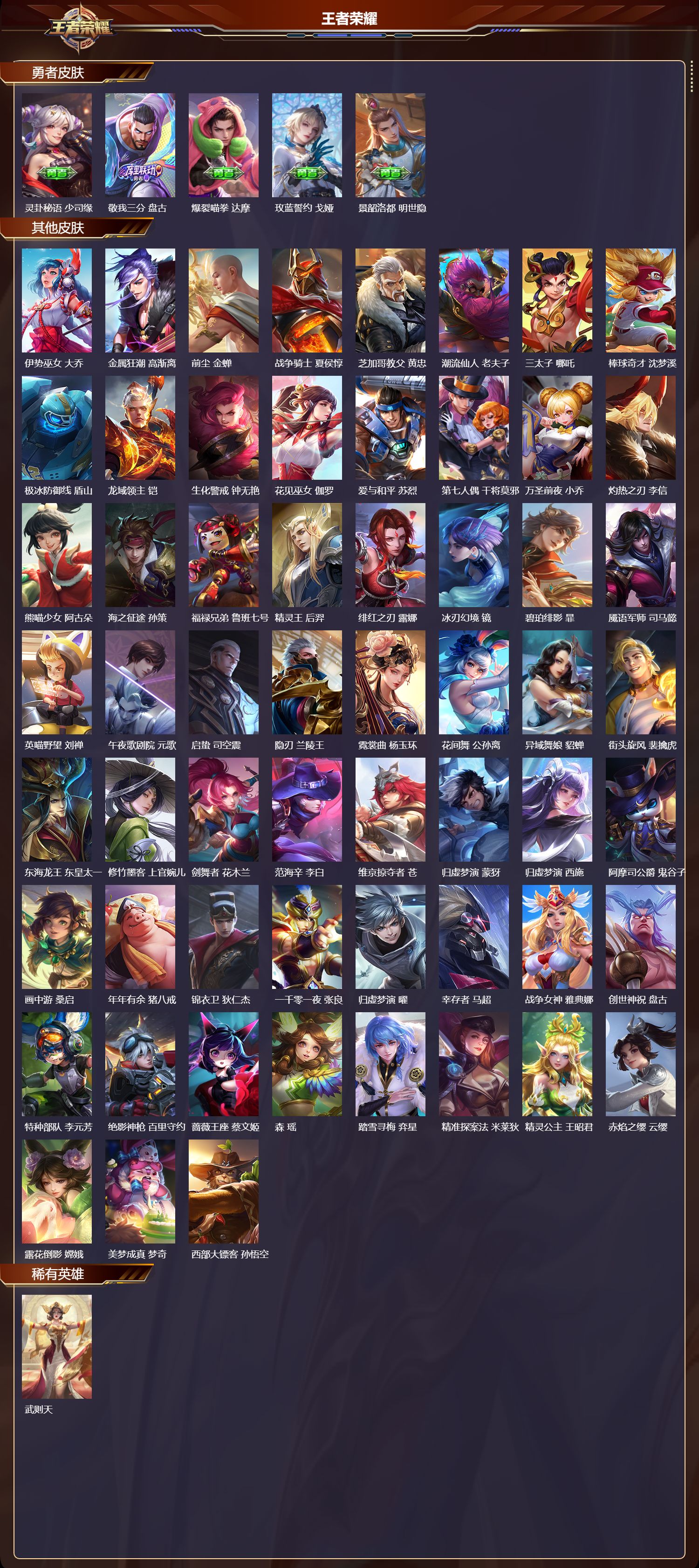 WZMK417716王者荣耀账号详情图5