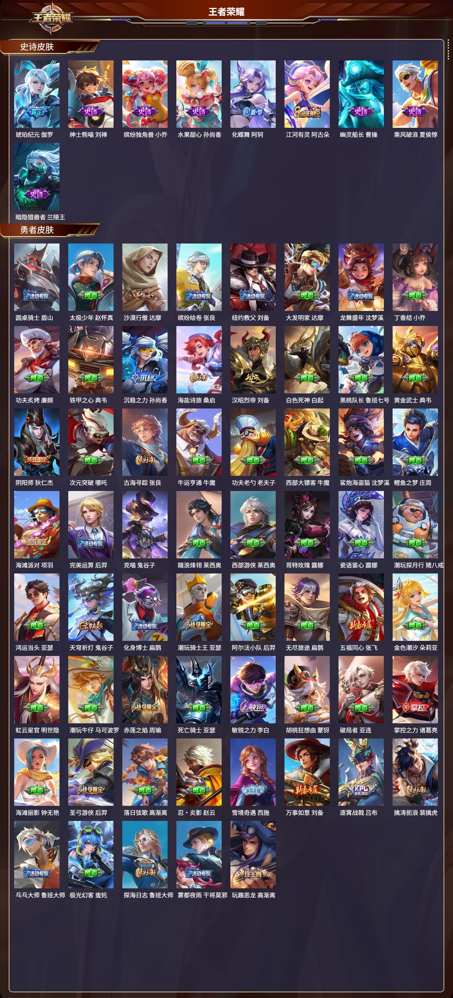 WZLX4221156王者荣耀账号详情图4 WZLX4221156王者荣耀账号详情图4