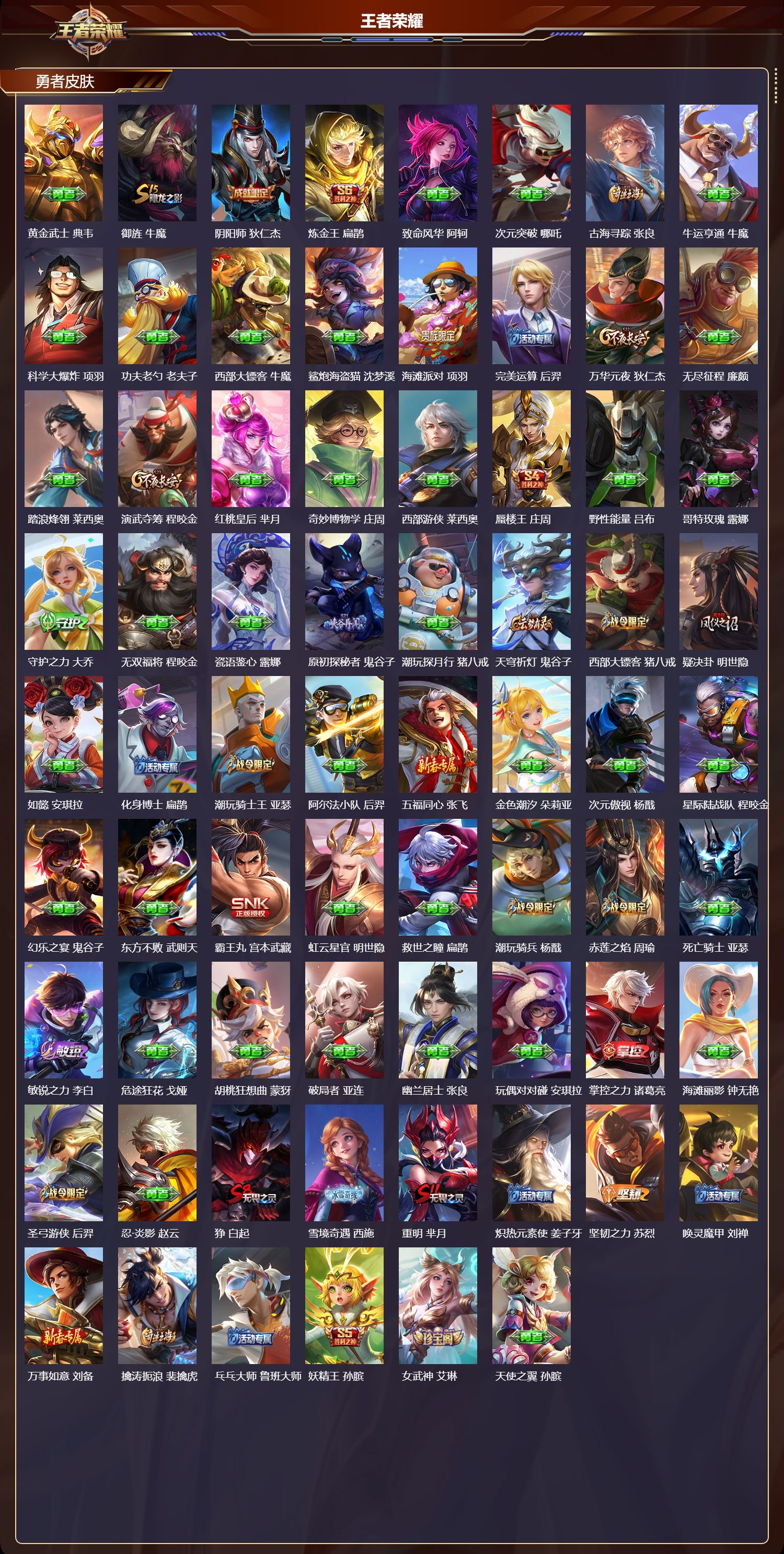 WZMK417735王者荣耀账号详情图4