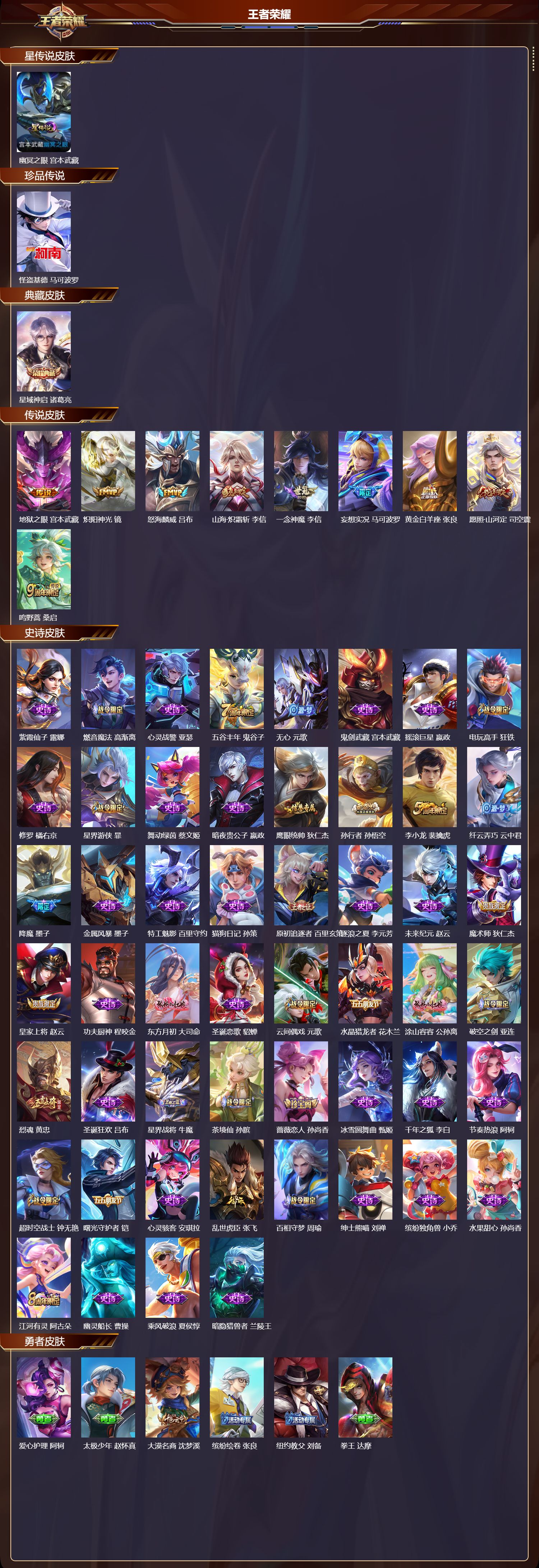 WZMK417732王者荣耀账号详情图2