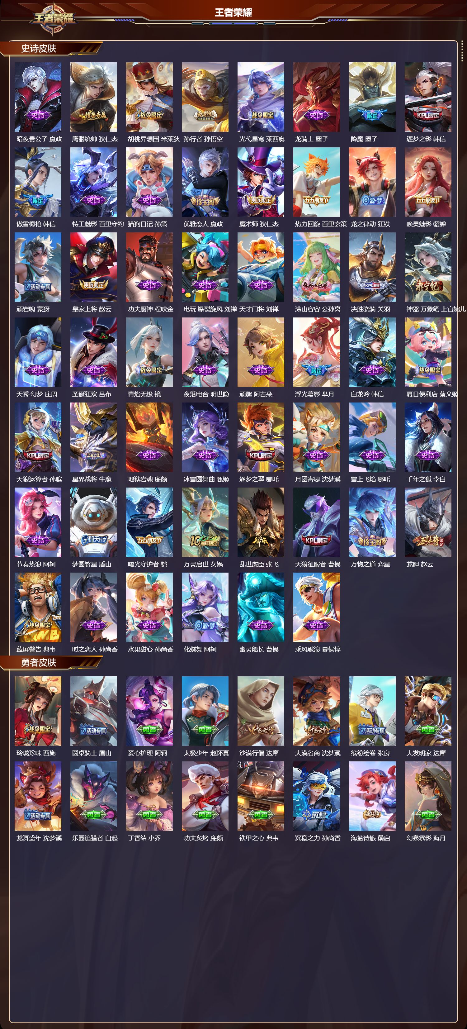 WZMK417737王者荣耀账号详情图3