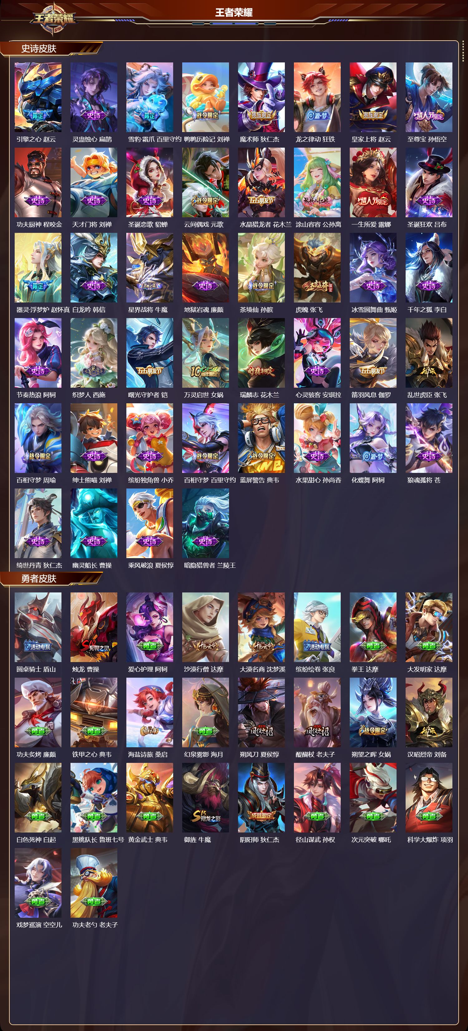 WZCMW415440王者荣耀账号详情图3