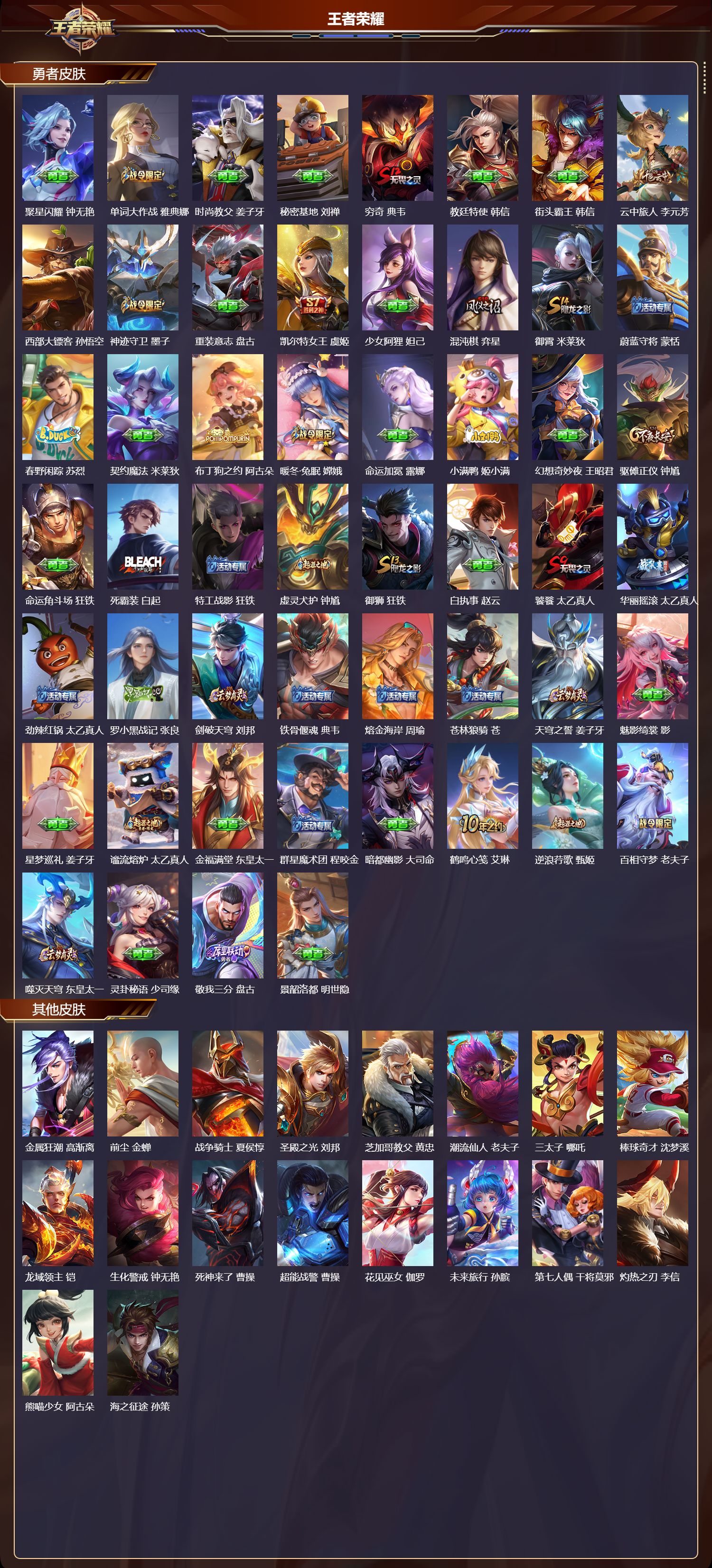 WZMK417727王者荣耀账号详情图5