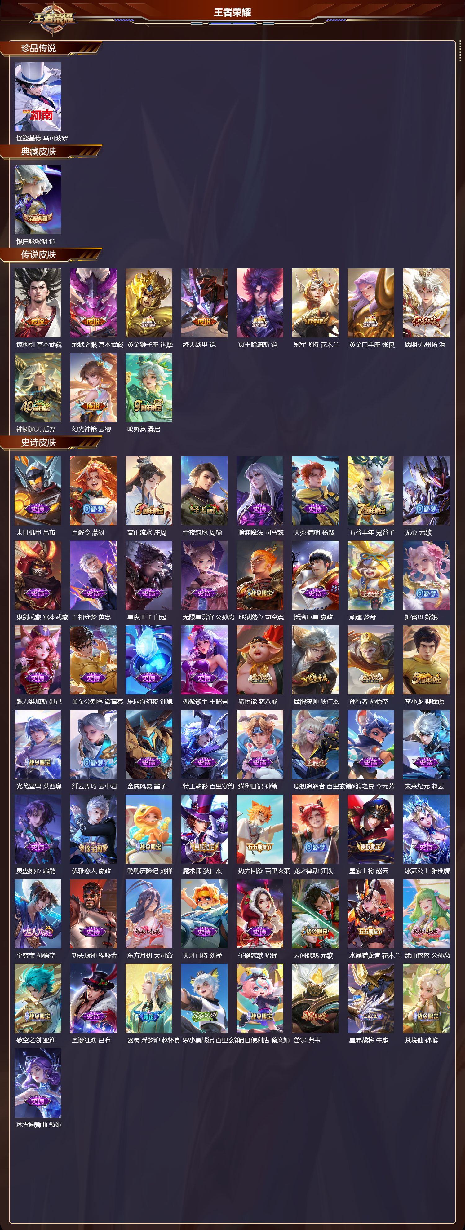 WZCMW416620王者荣耀账号详情图6