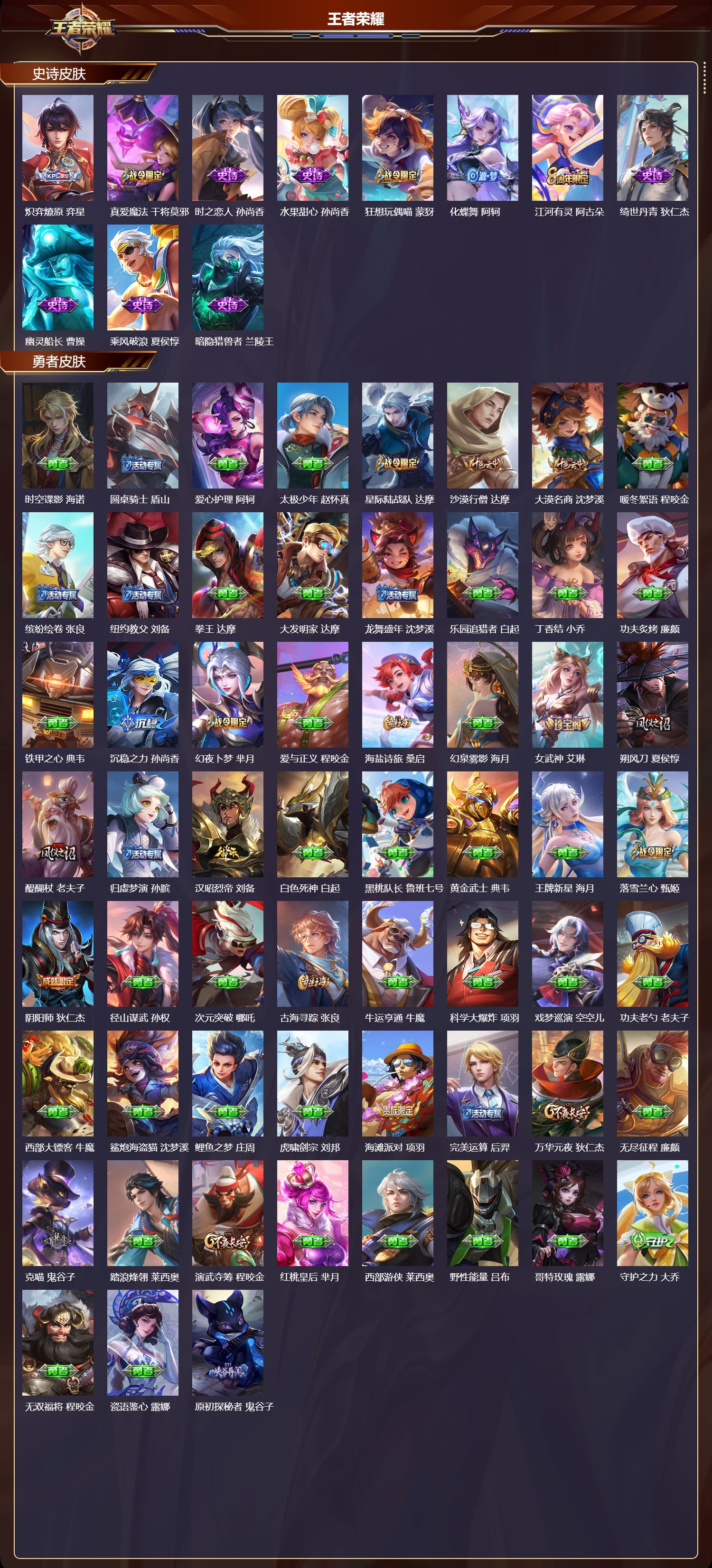 WZQM417747王者荣耀账号详情图6