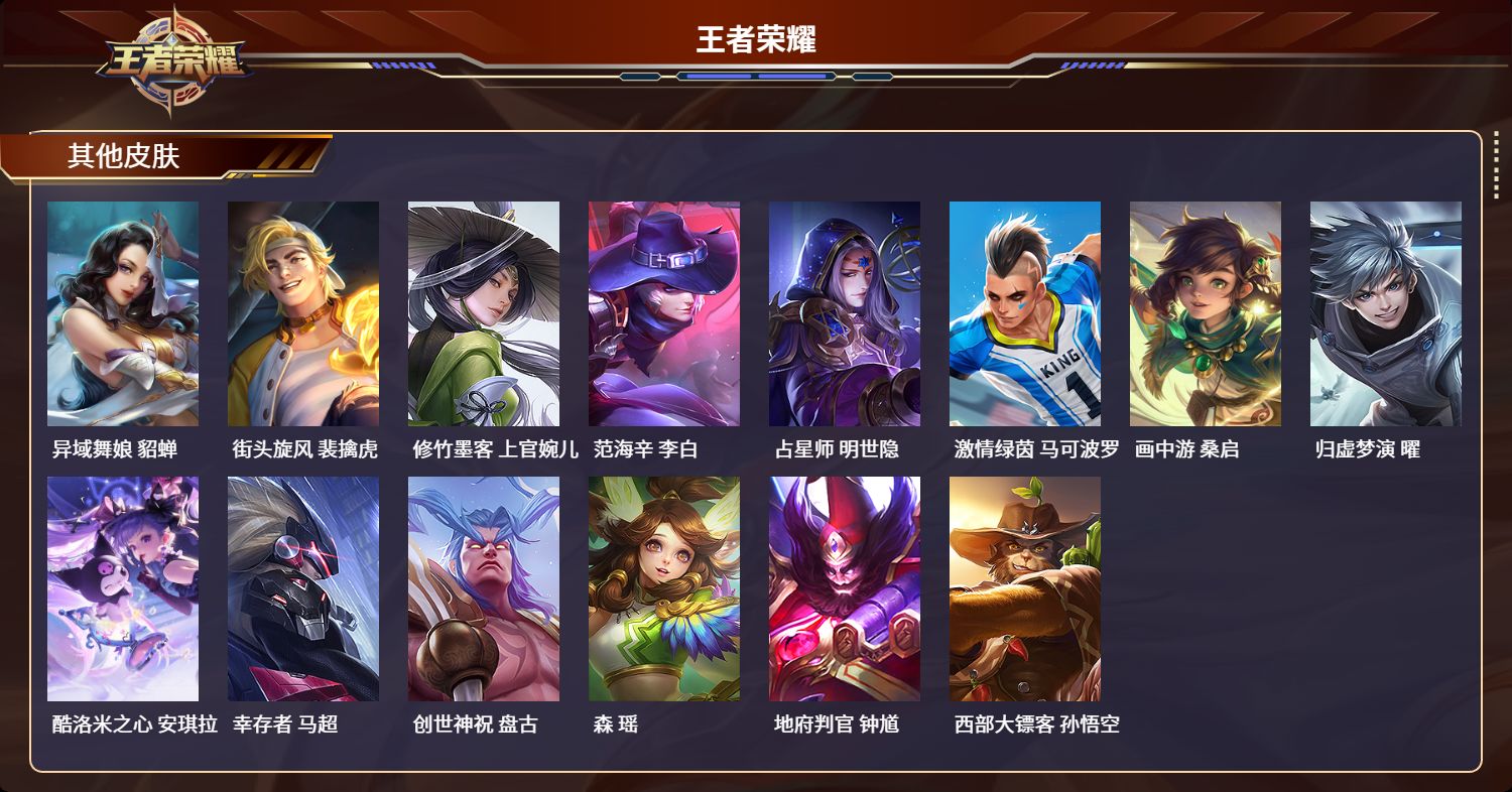 WZCMW415392王者荣耀账号详情图5