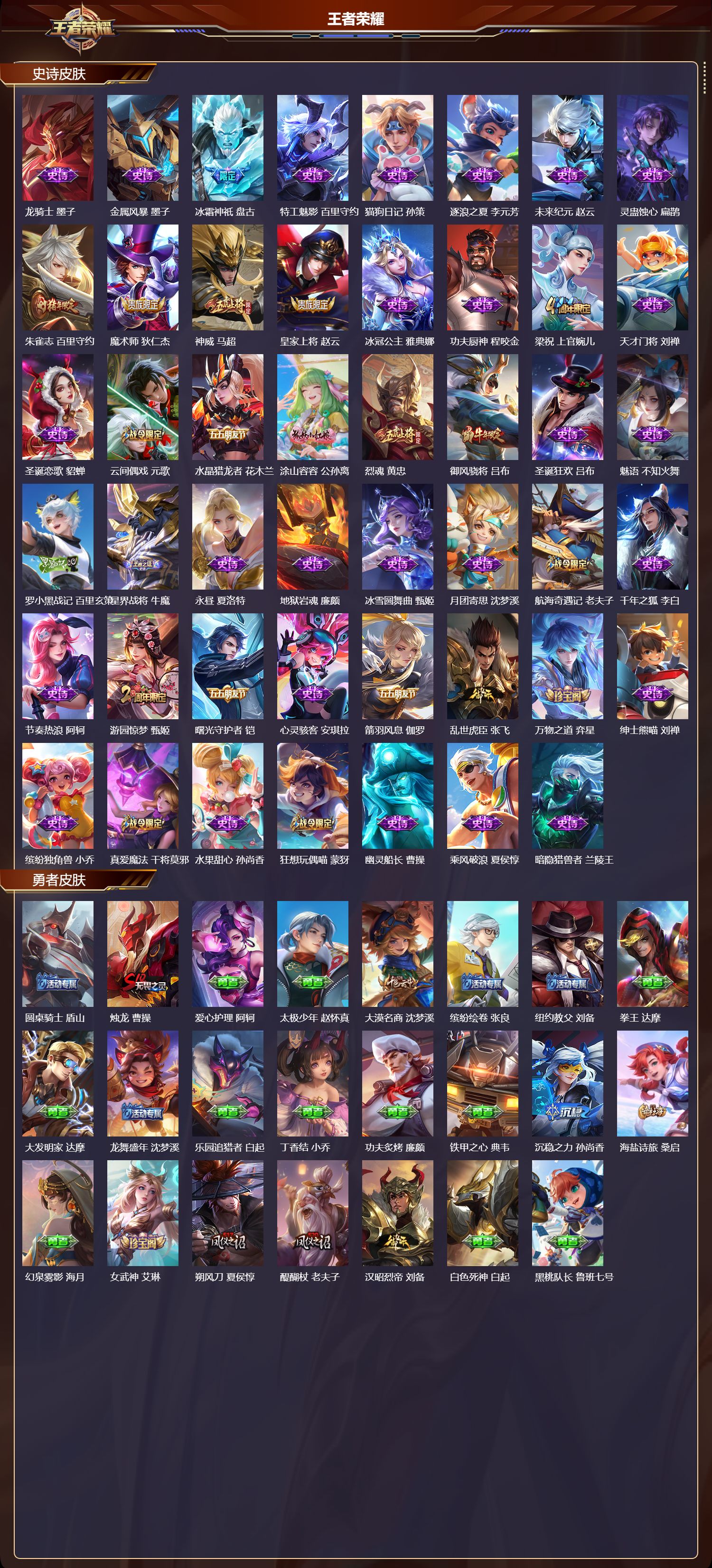 WZMK417735王者荣耀账号详情图3