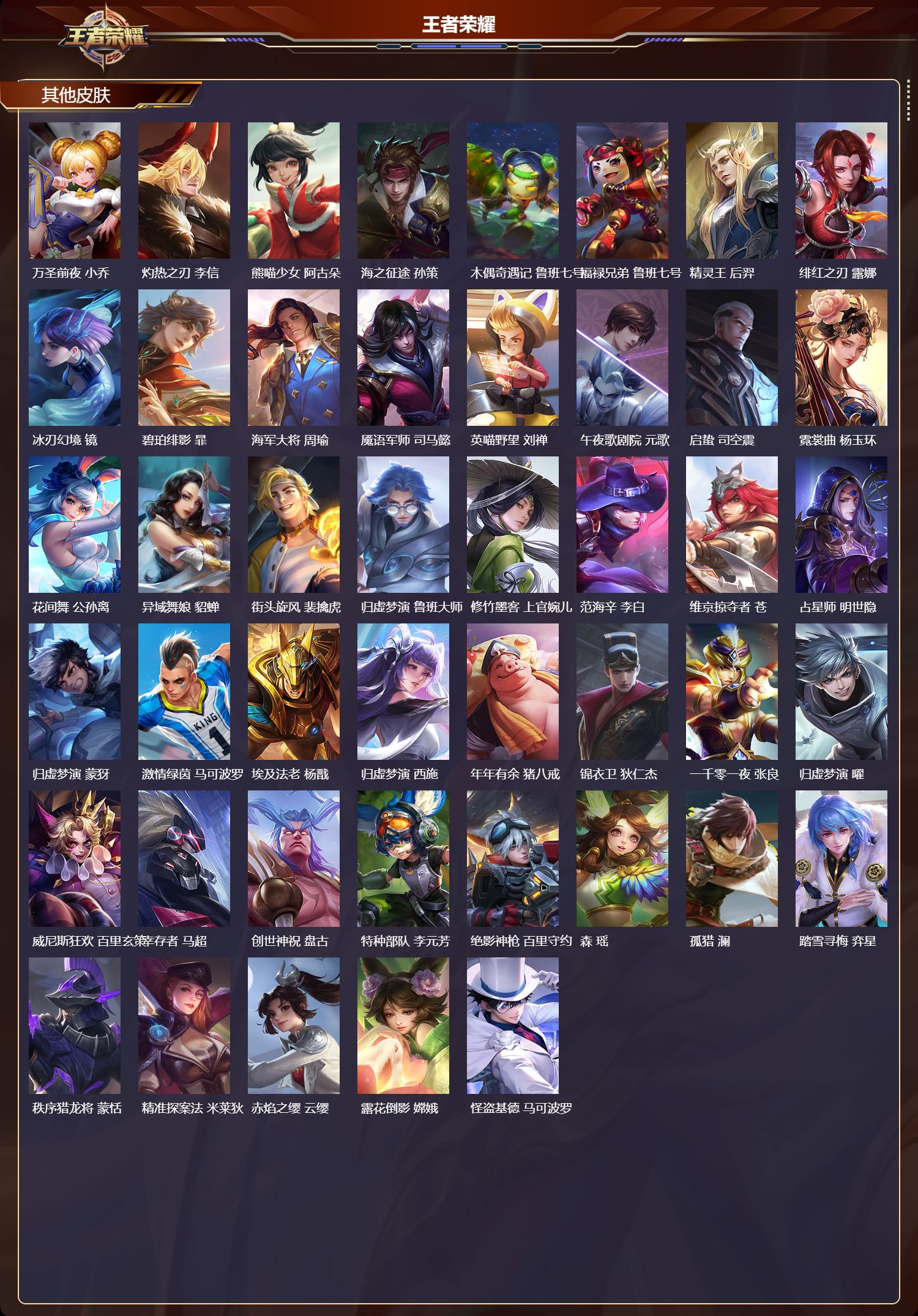 WZCMW416660王者荣耀账号详情图9