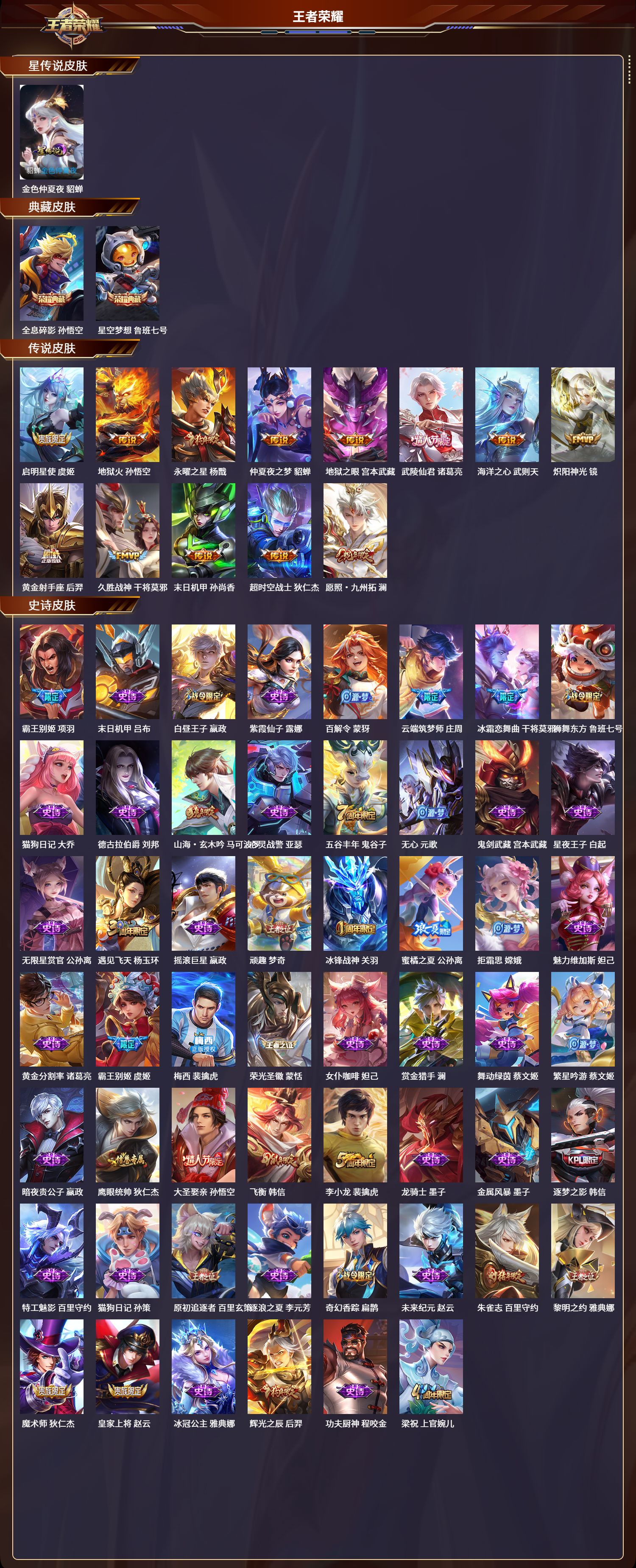 WZLX4221146王者荣耀账号详情图3