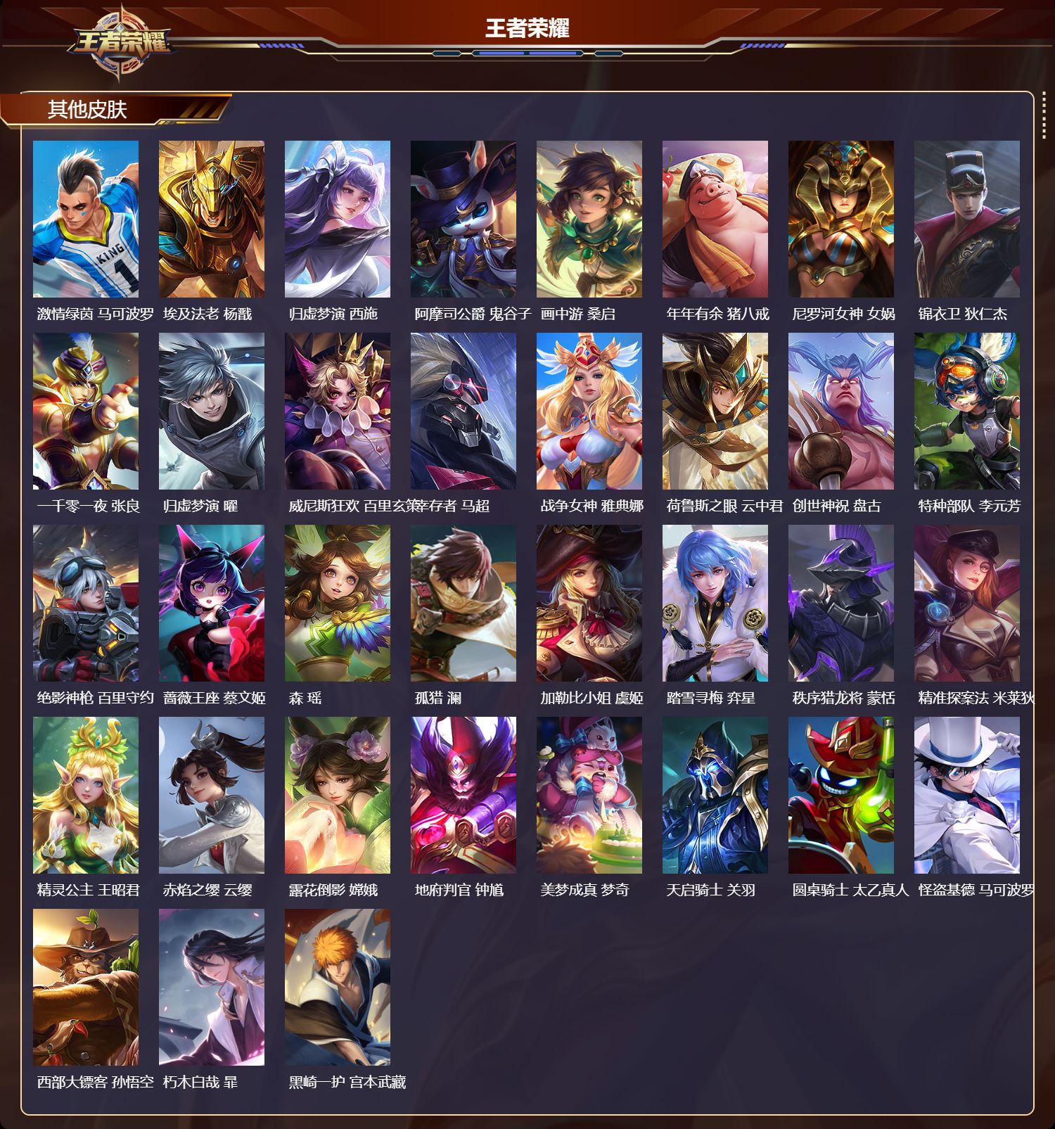 WZCMW416628王者荣耀账号详情图13