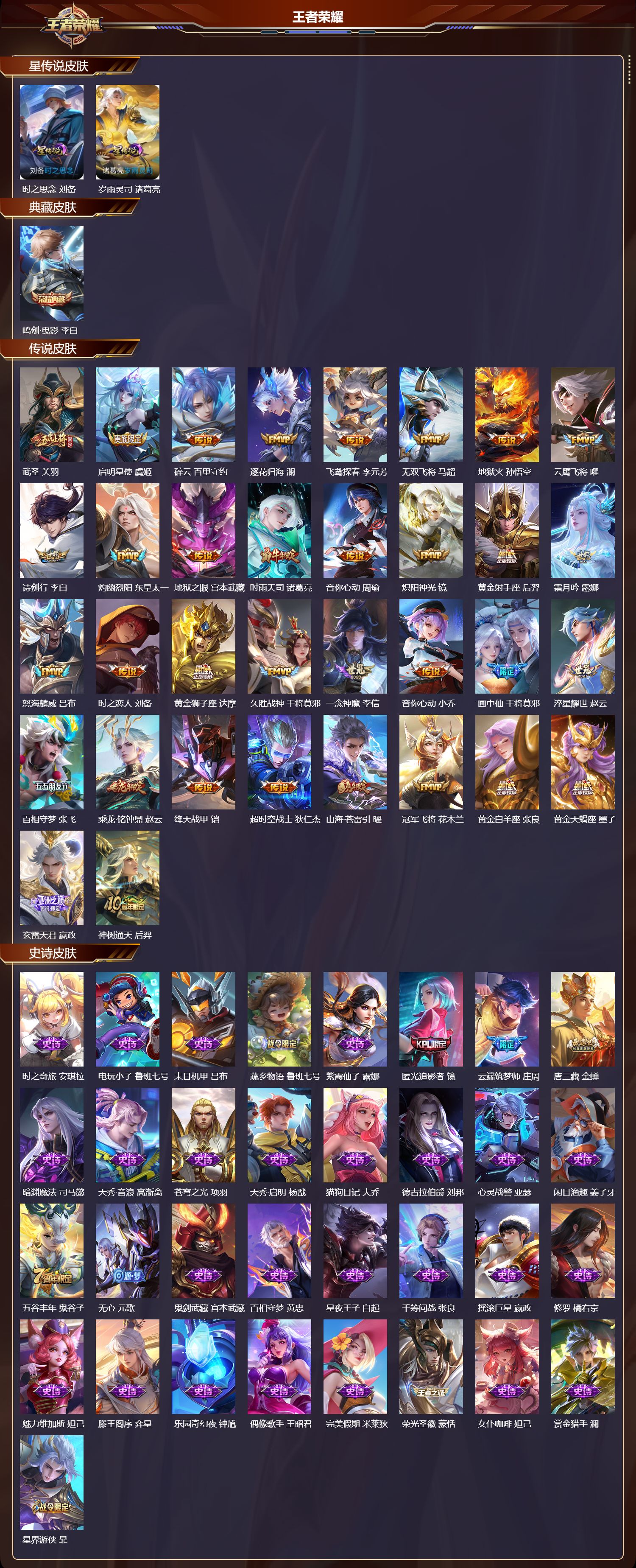 WZMK417737王者荣耀账号详情图2