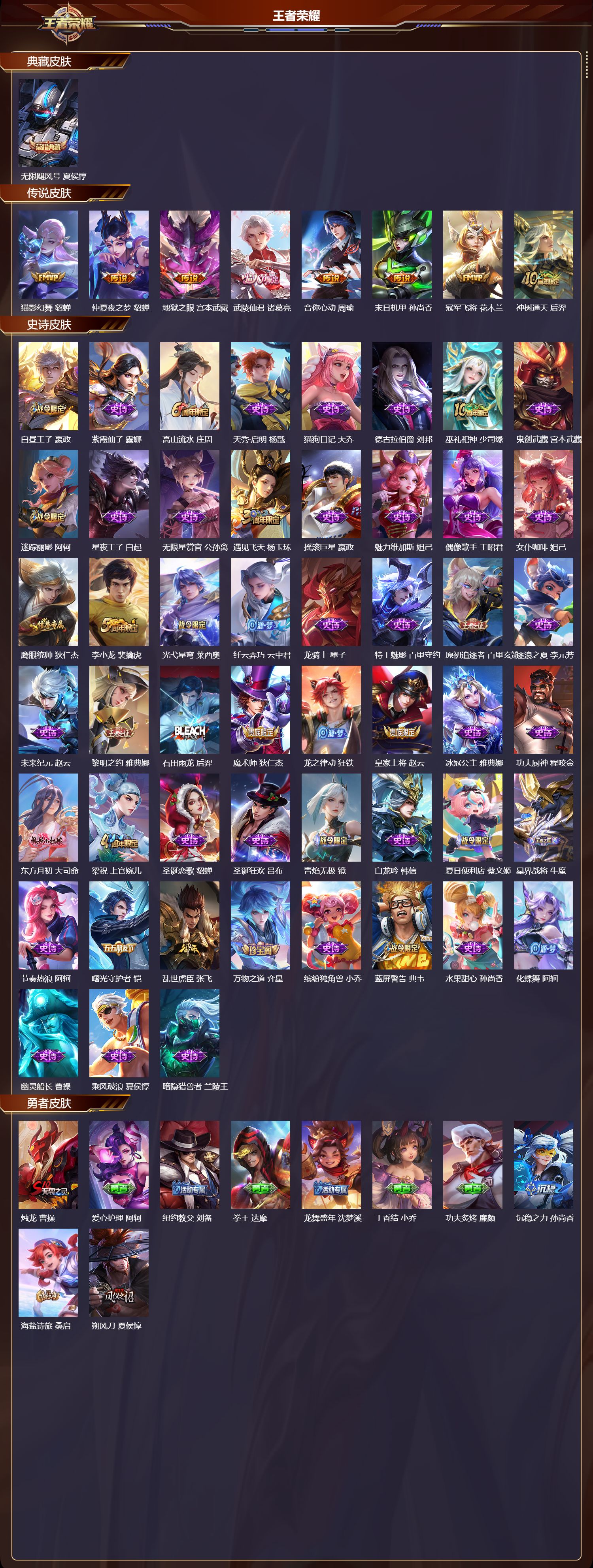 WZCMW416604王者荣耀账号详情图6