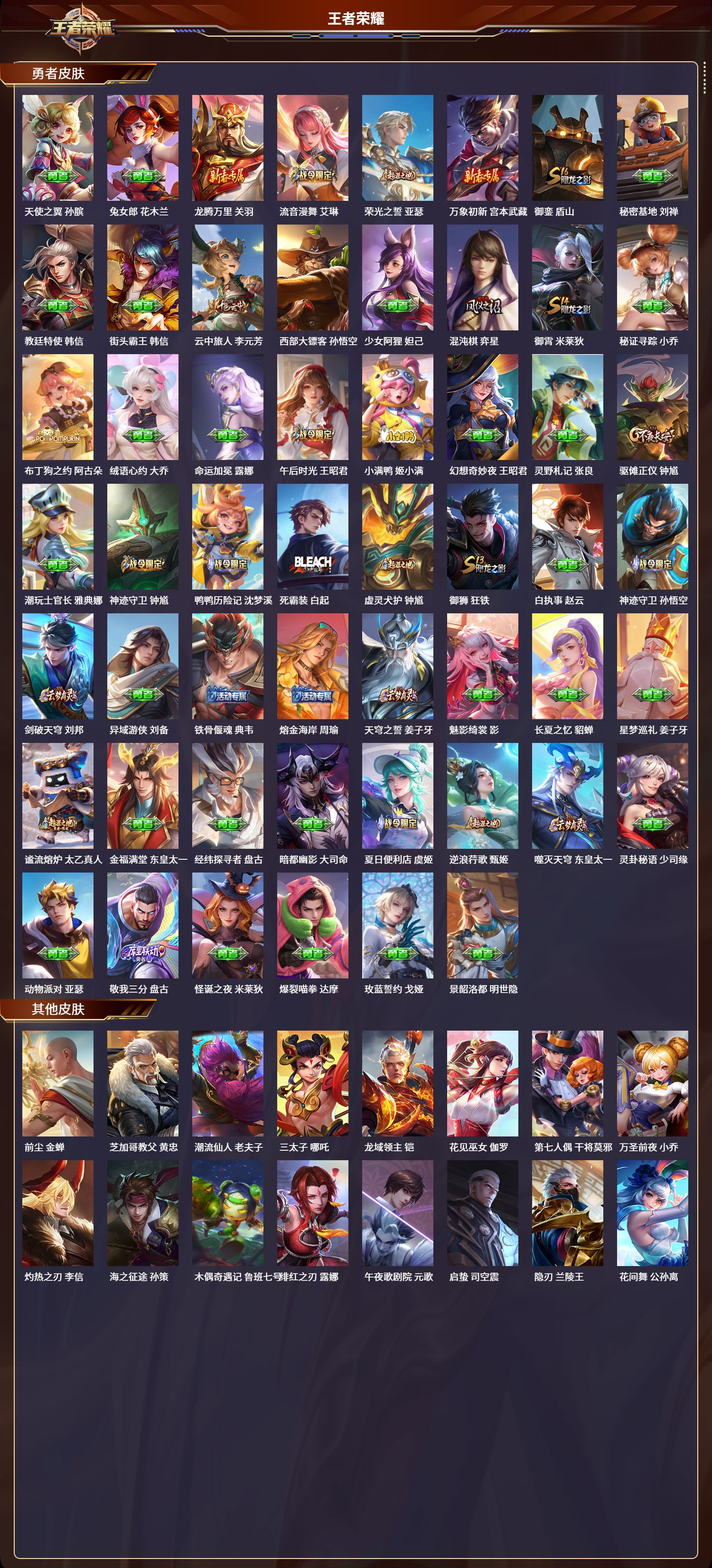 WZCMW415392王者荣耀账号详情图4