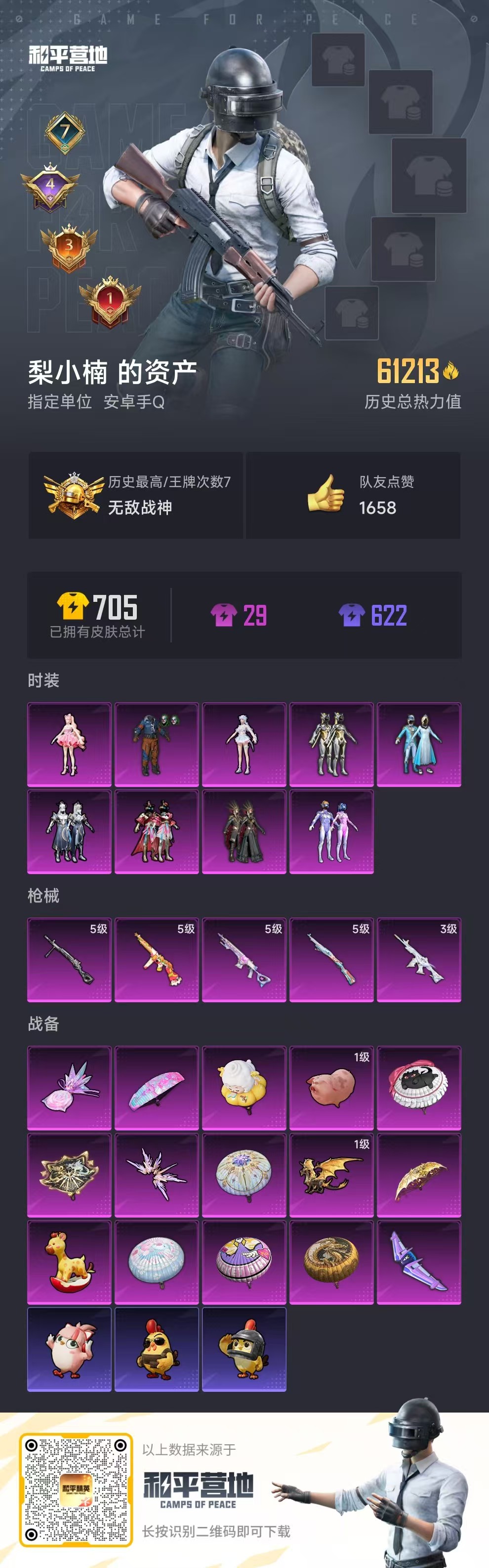 HPCMW413827和平精英账号详情图3 HPCMW413827和平精英账号详情图3