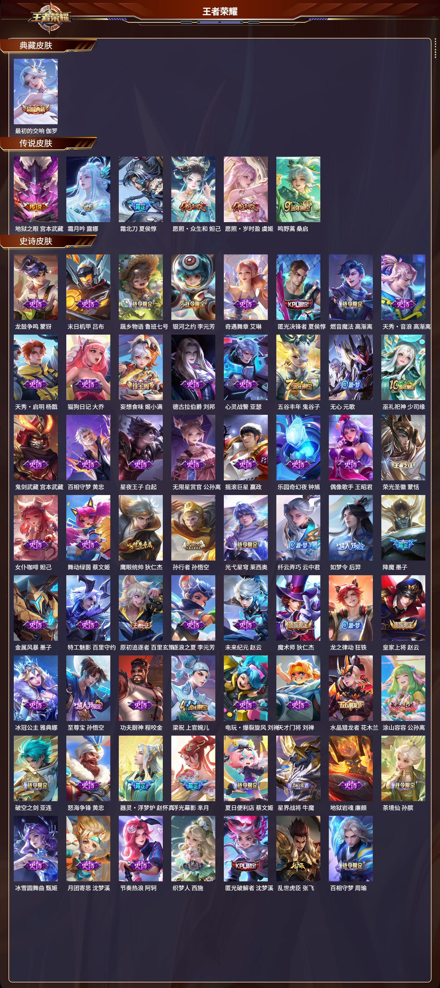 WZLX4221156王者荣耀账号详情图3 WZLX4221156王者荣耀账号详情图3