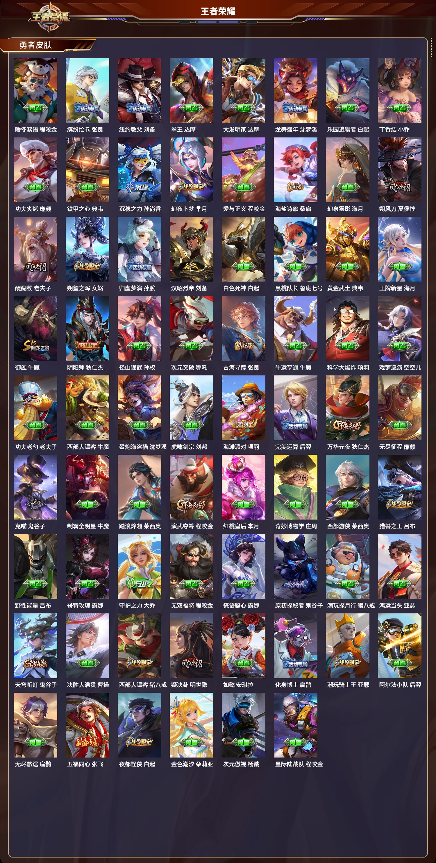 WZLX4221151王者荣耀账号详情图6