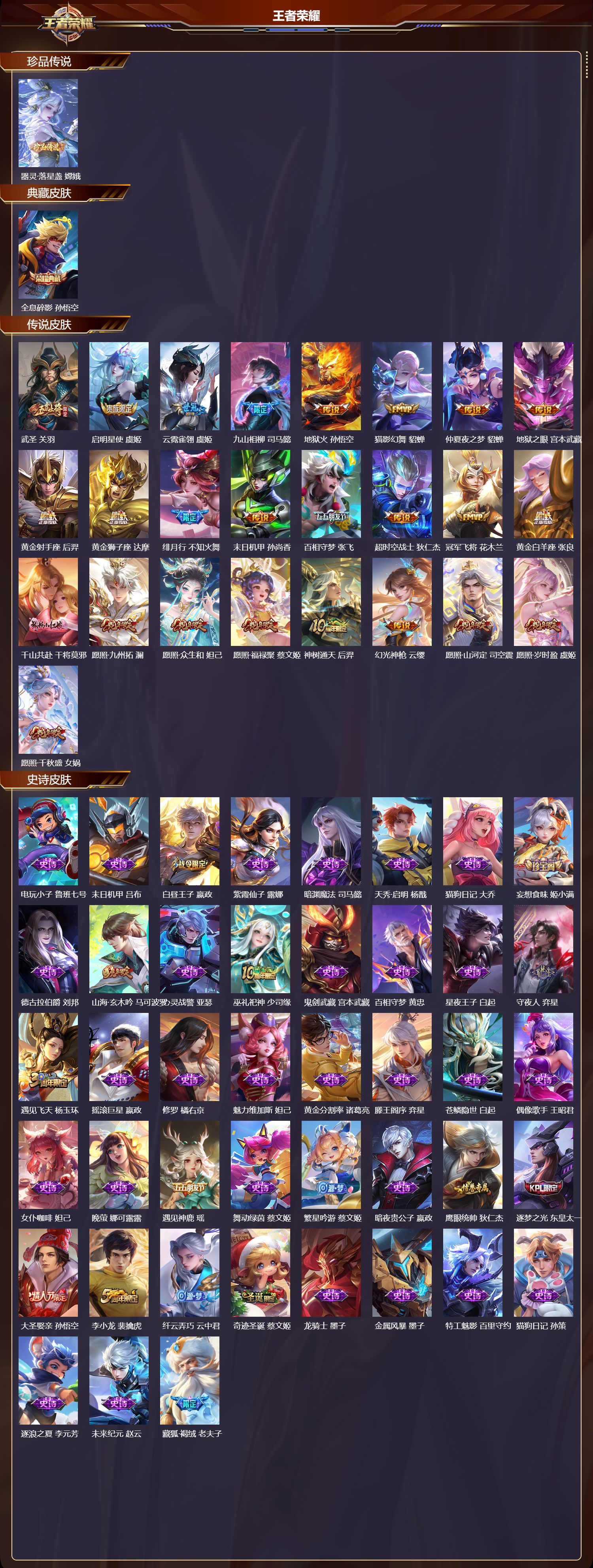 WZCMW415440王者荣耀账号详情图2