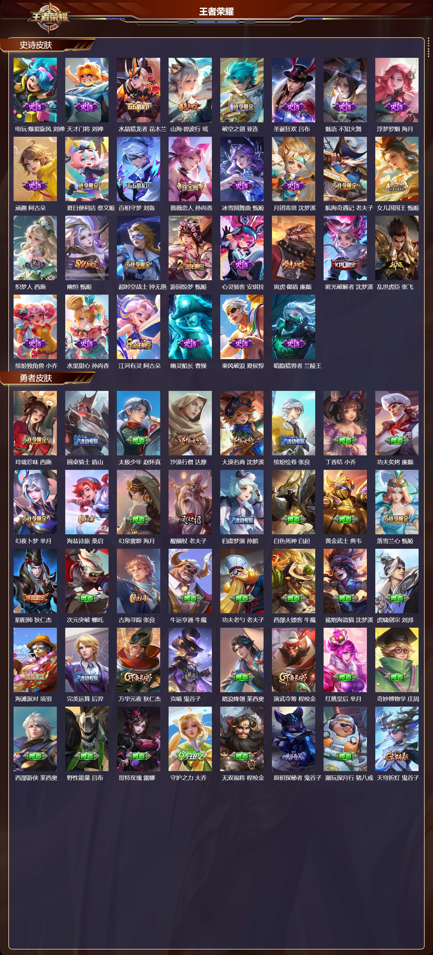 WZMK417717王者荣耀账号详情图3