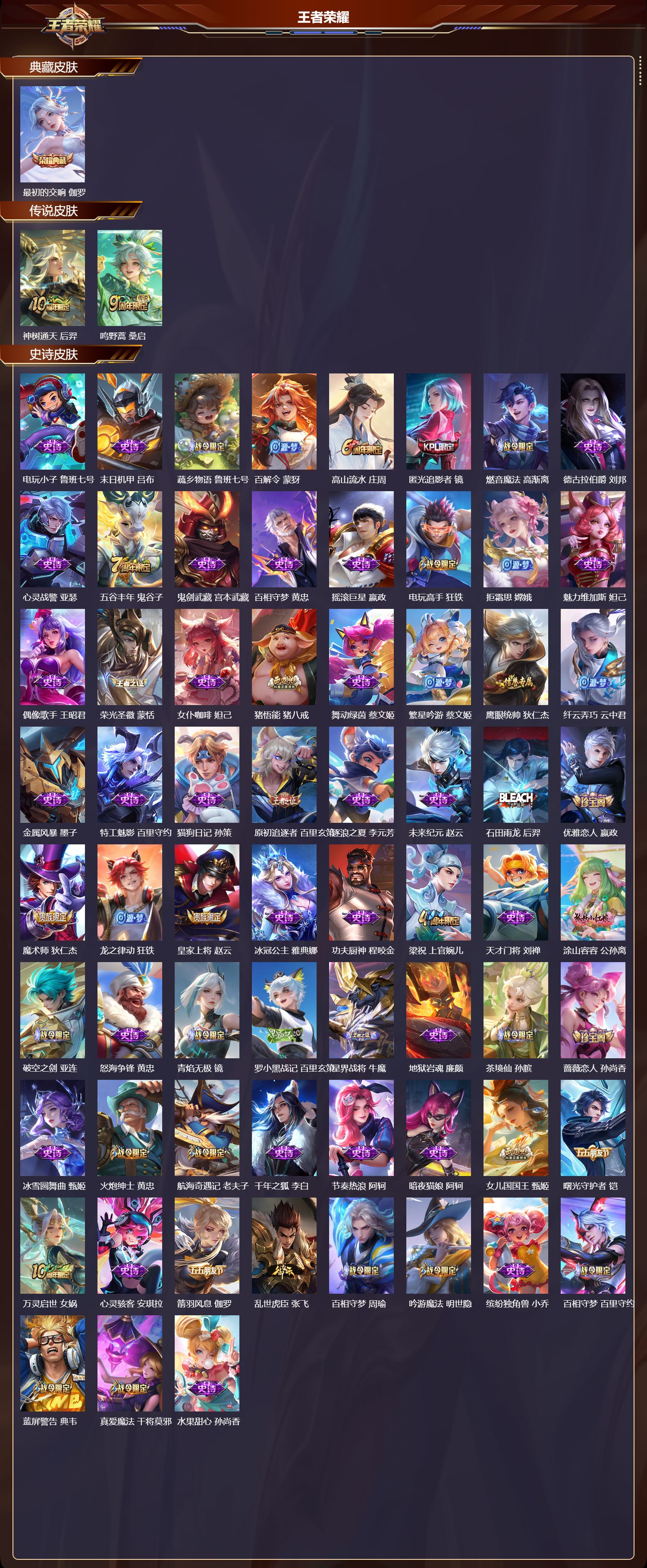 WZCMW418560王者荣耀账号详情图6