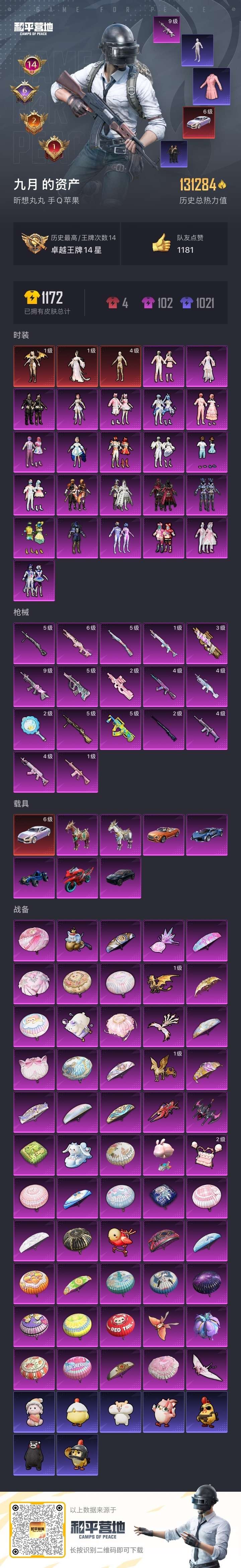 HPCMW413761和平精英账号详情图4