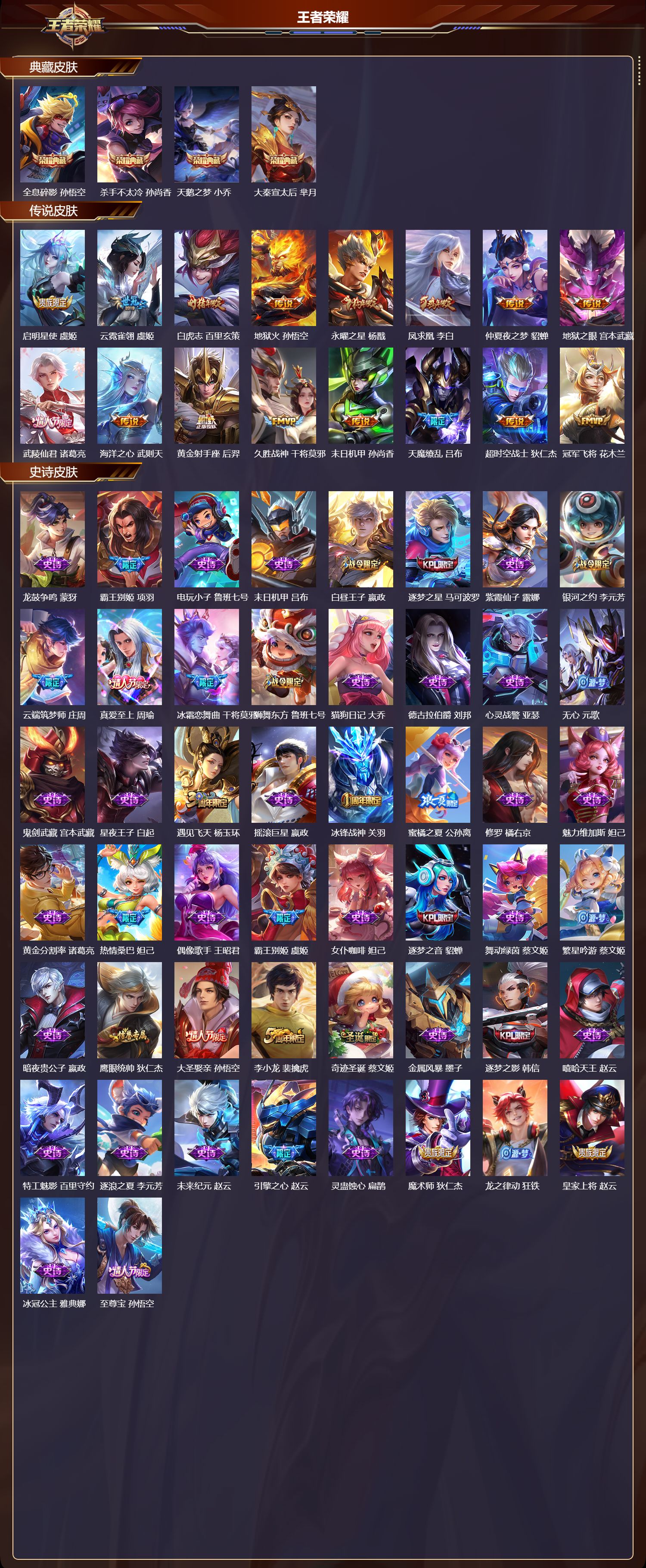 WZMK417718王者荣耀账号详情图2