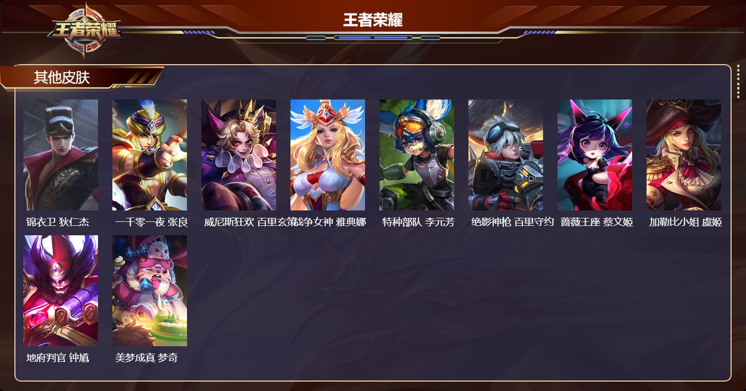 WZMK417733王者荣耀账号详情图4