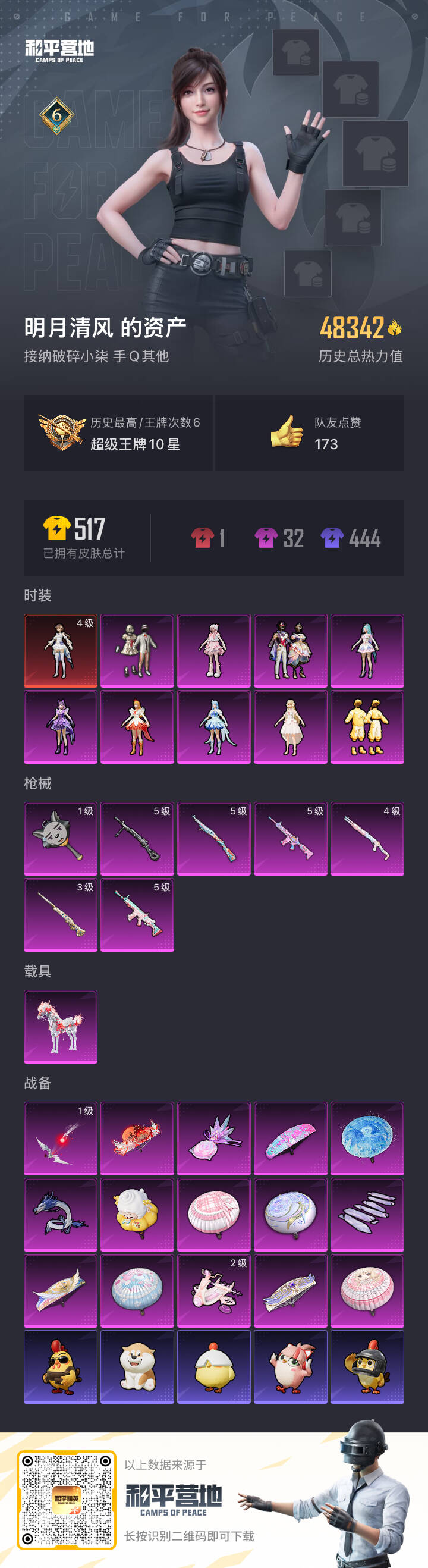 HPSJ48063和平精英账号详情图3