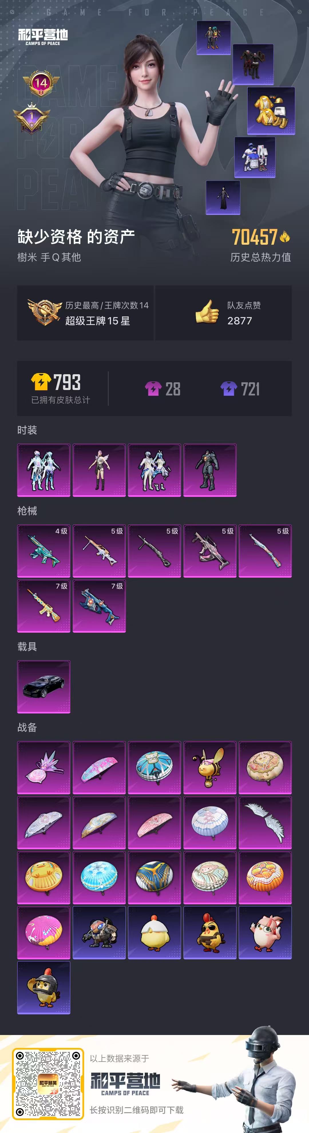 HPCMW48435和平精英账号详情图2