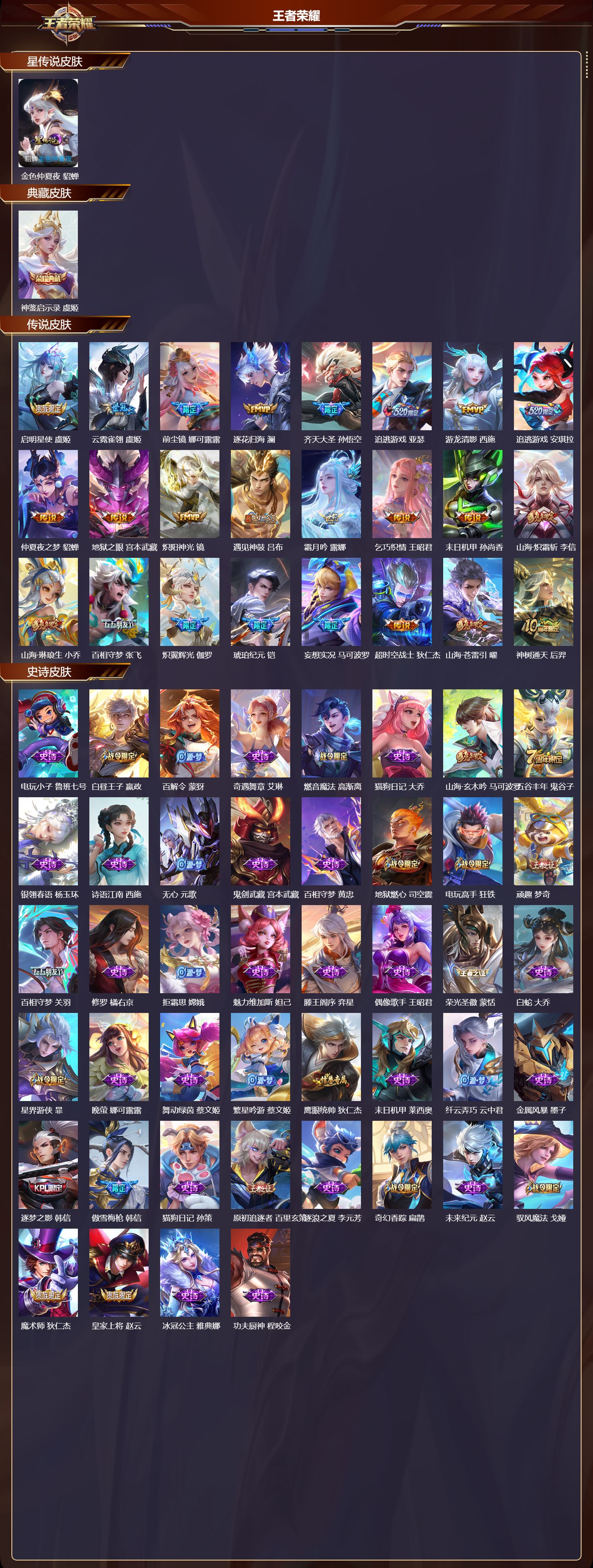 WZMK417717王者荣耀账号详情图2