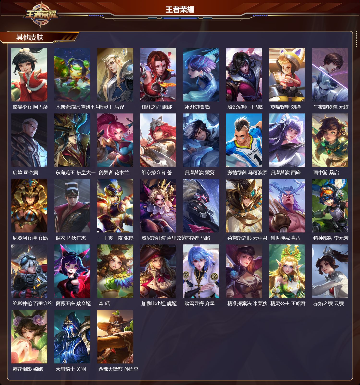 WZMK417717王者荣耀账号详情图5