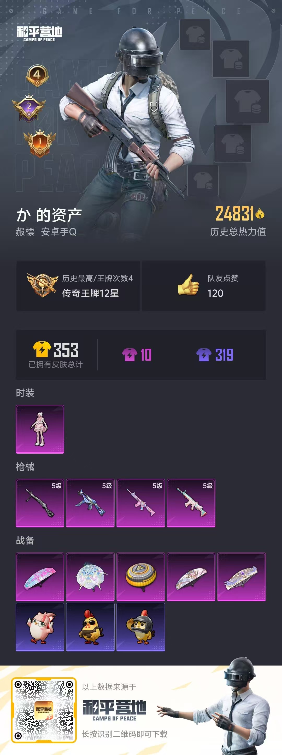 HPSJ47974和平精英账号详情图3