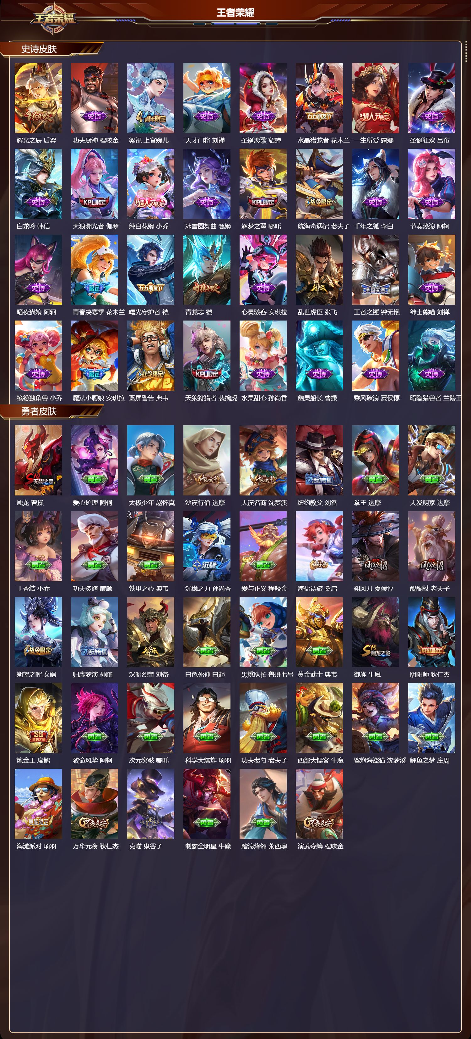 WZMK417718王者荣耀账号详情图3