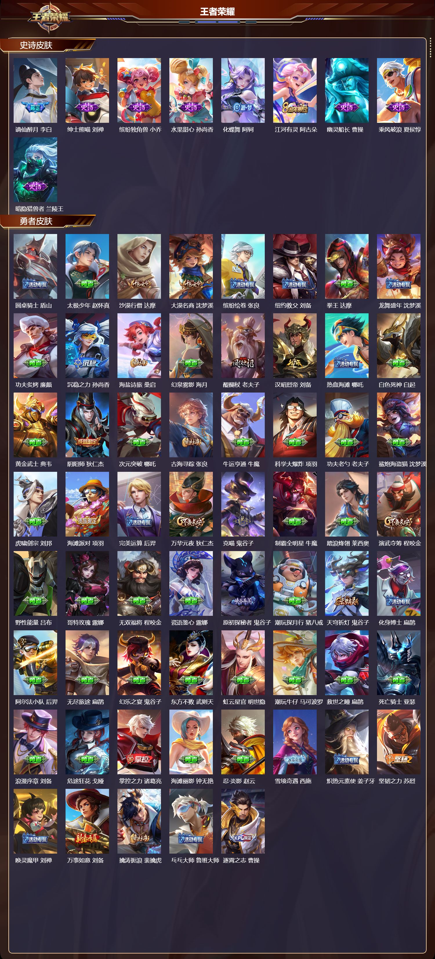 WZMK417729王者荣耀账号详情图3