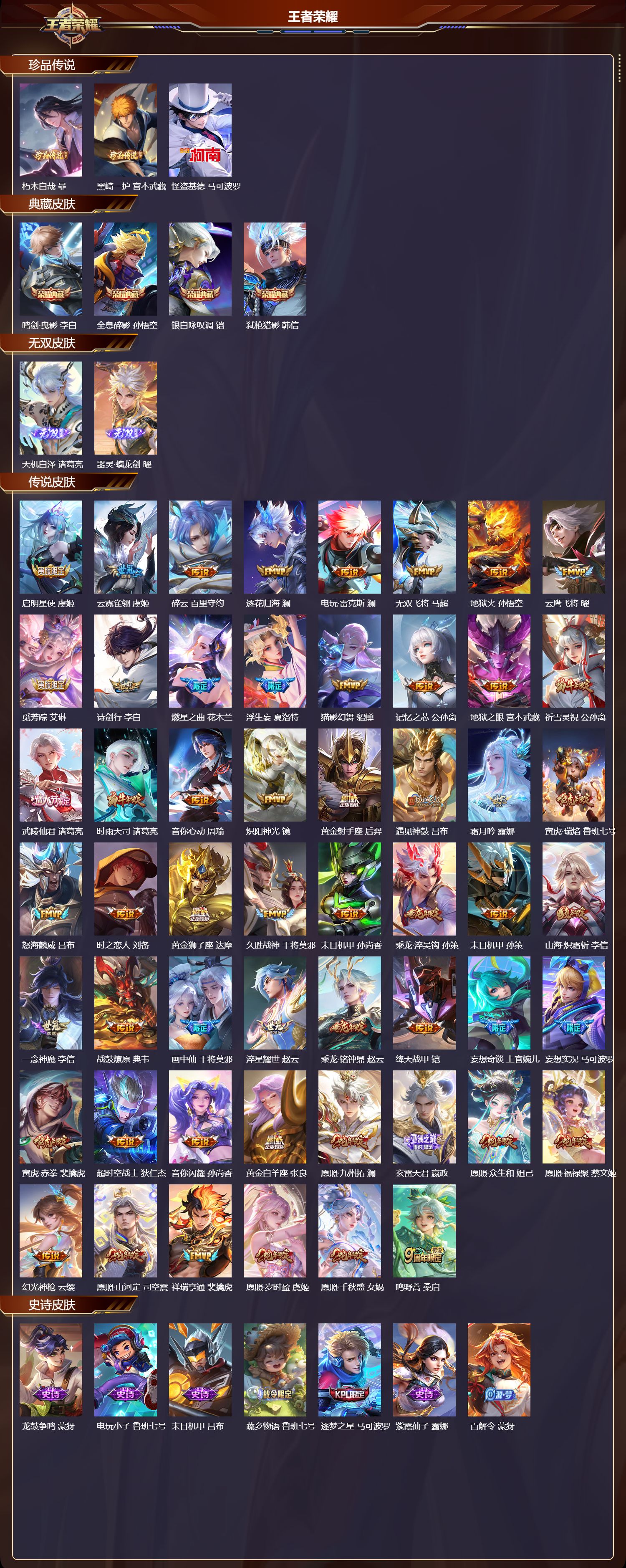 WZCMW416628王者荣耀账号详情图7