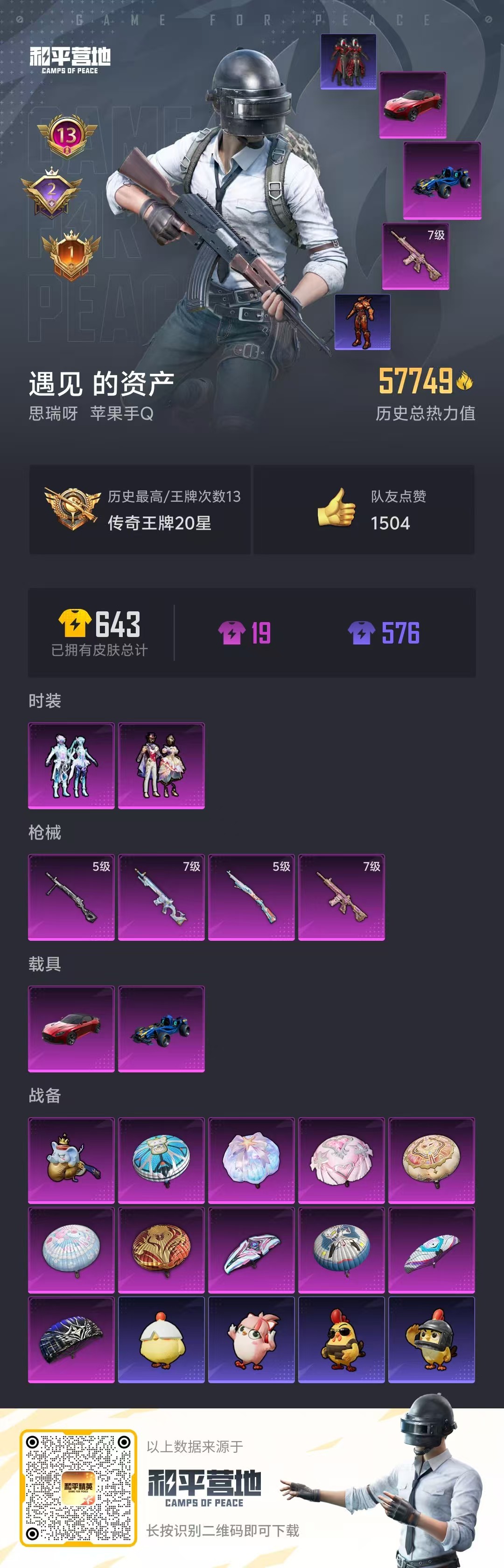 HPSJ48003和平精英账号详情图4