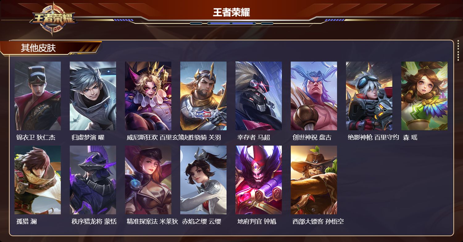 WZMK417729王者荣耀账号详情图5