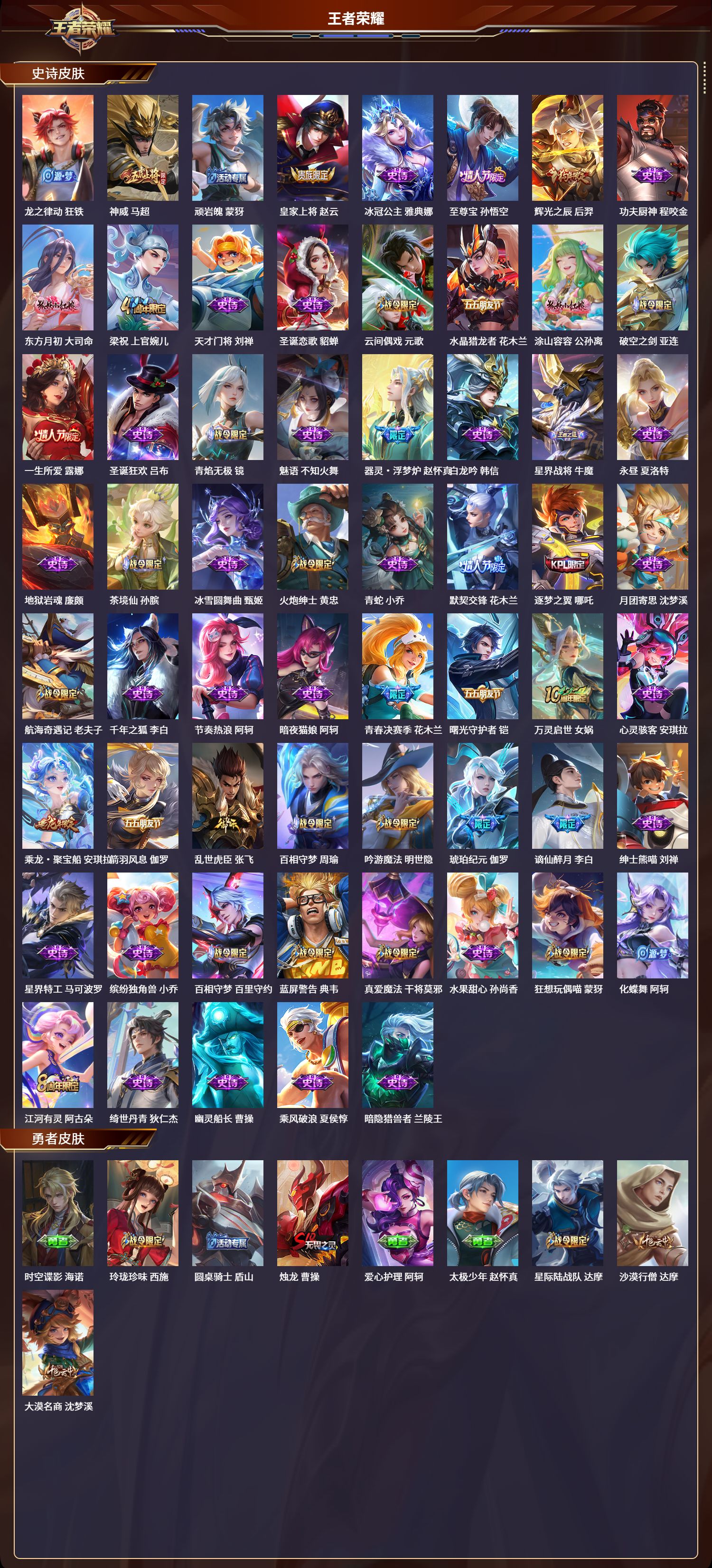 WZLX4221151王者荣耀账号详情图5