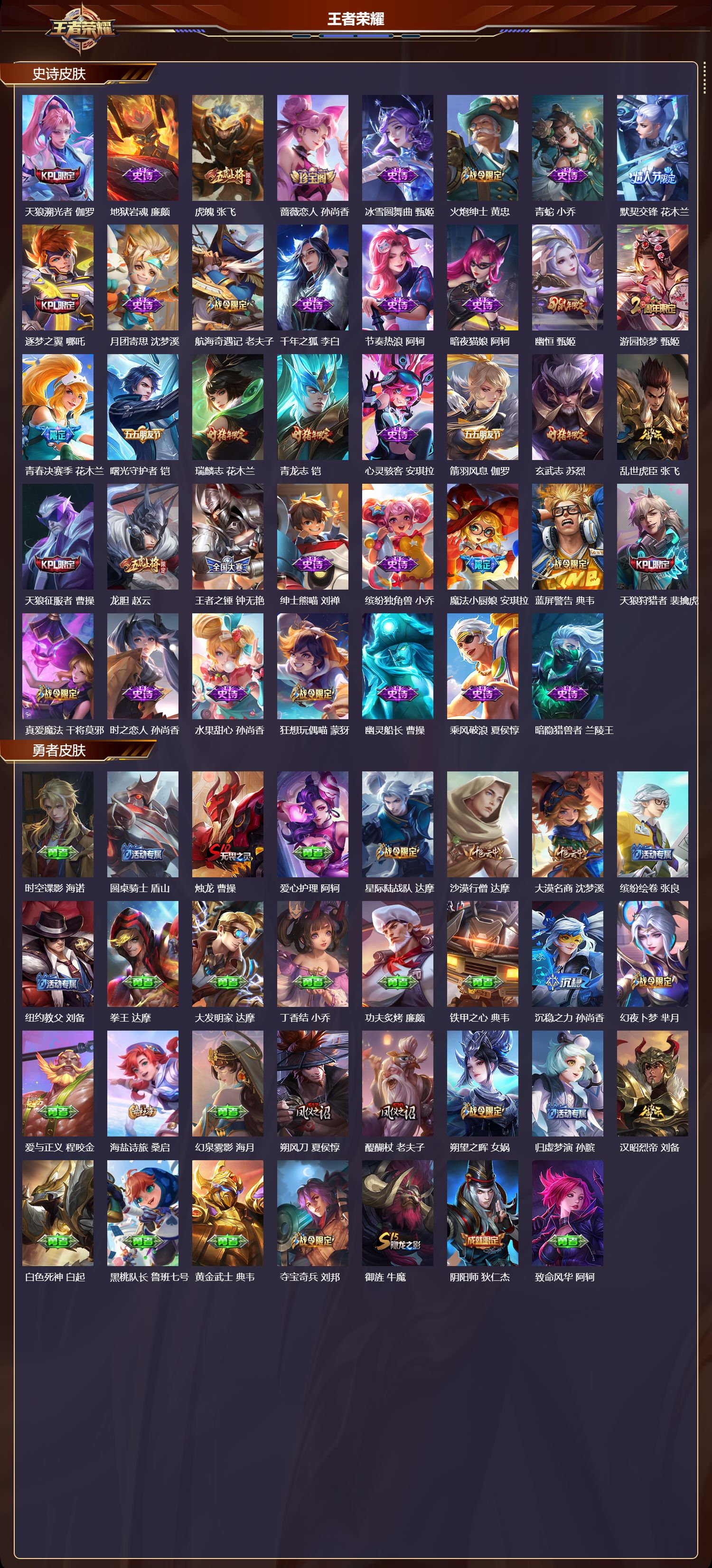 WZCMW419586王者荣耀账号详情图16