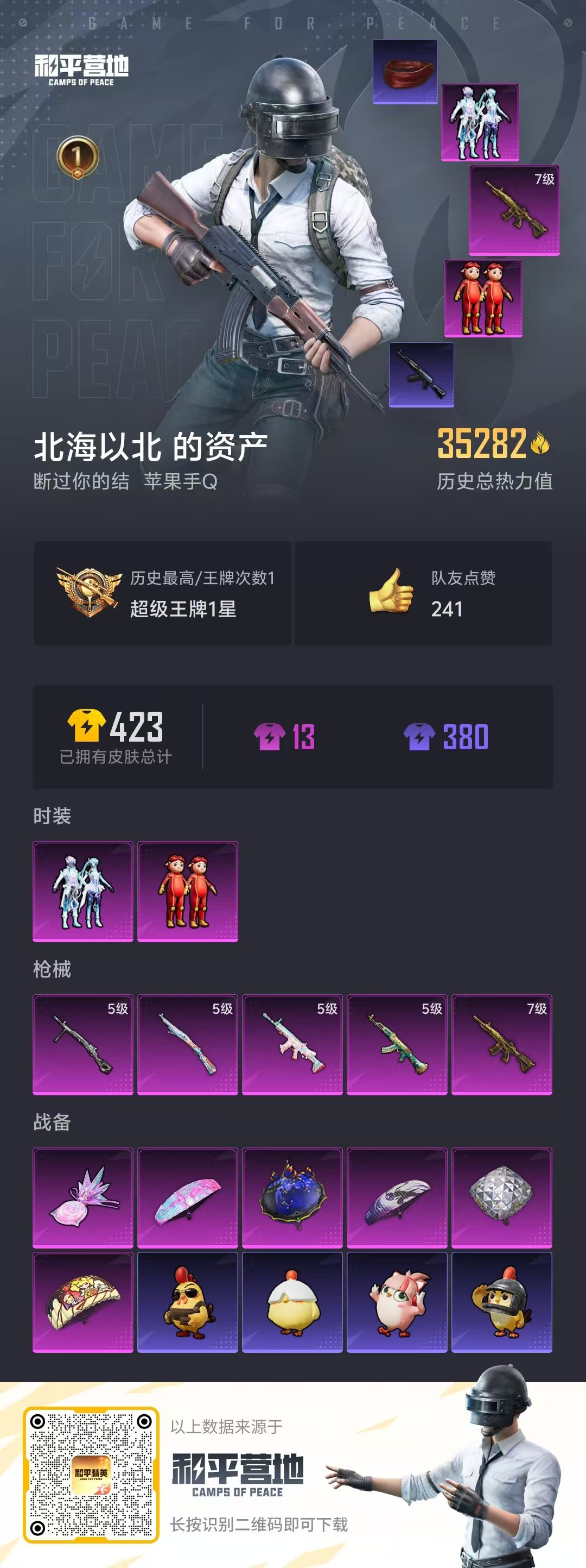 HPSJ413766和平精英账号详情图3