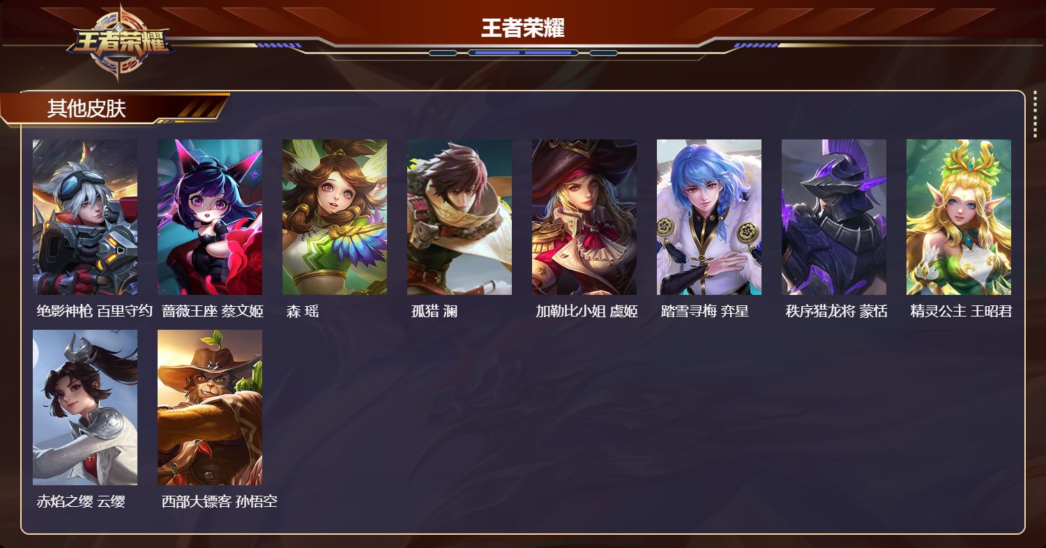 WZCMW416648王者荣耀账号详情图9