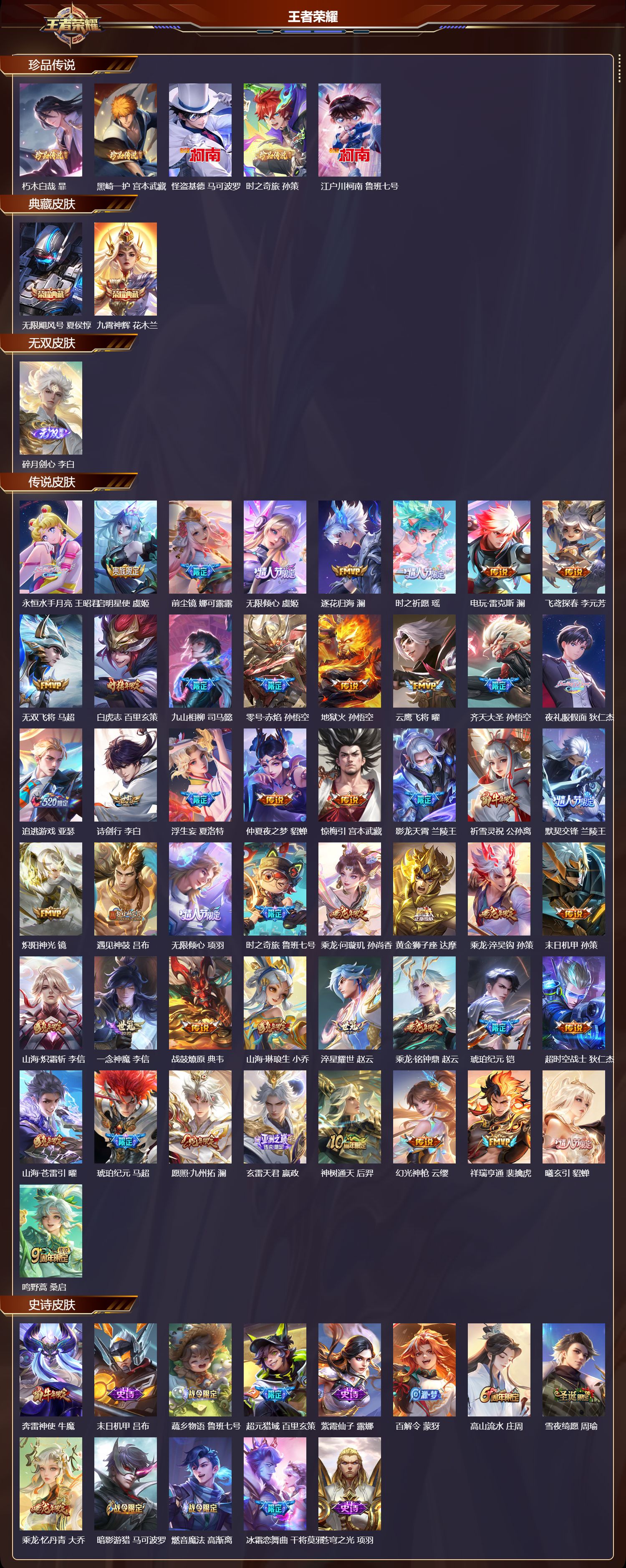 WZCMW416684王者荣耀账号详情图6