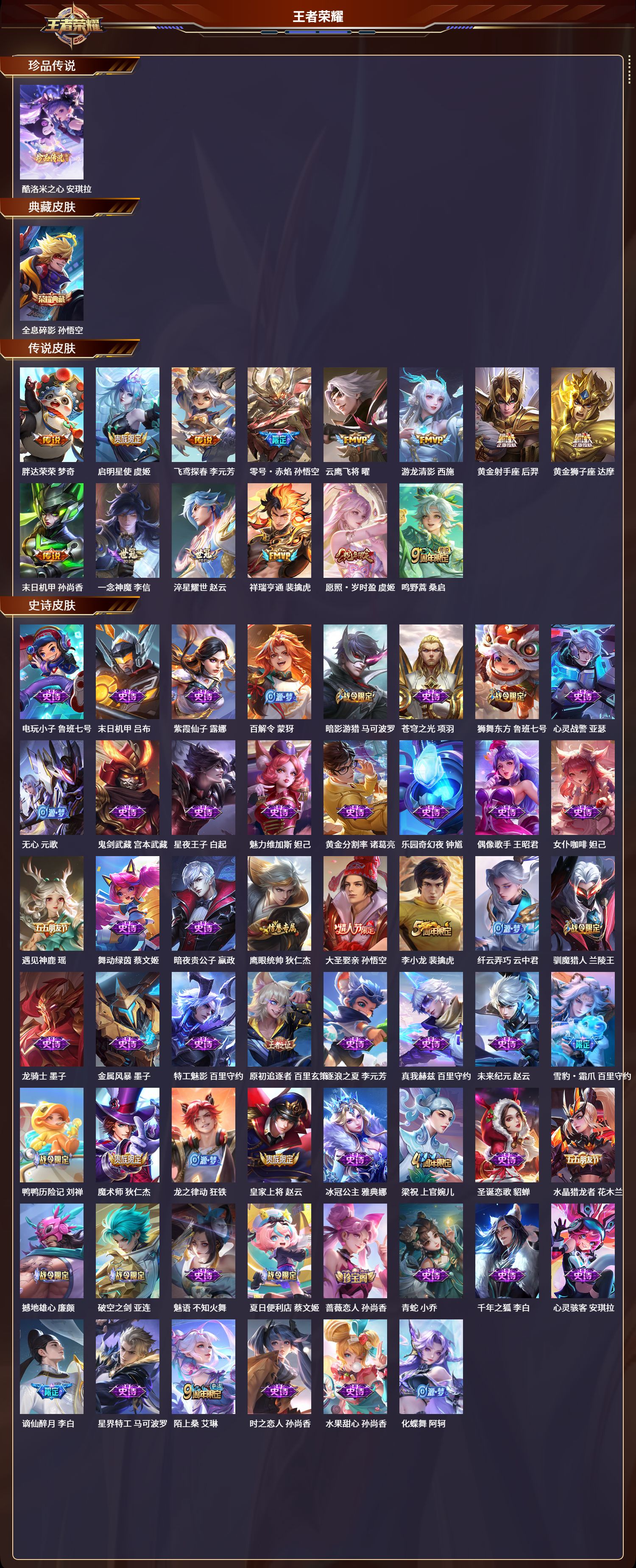 WZCMW415392王者荣耀账号详情图2