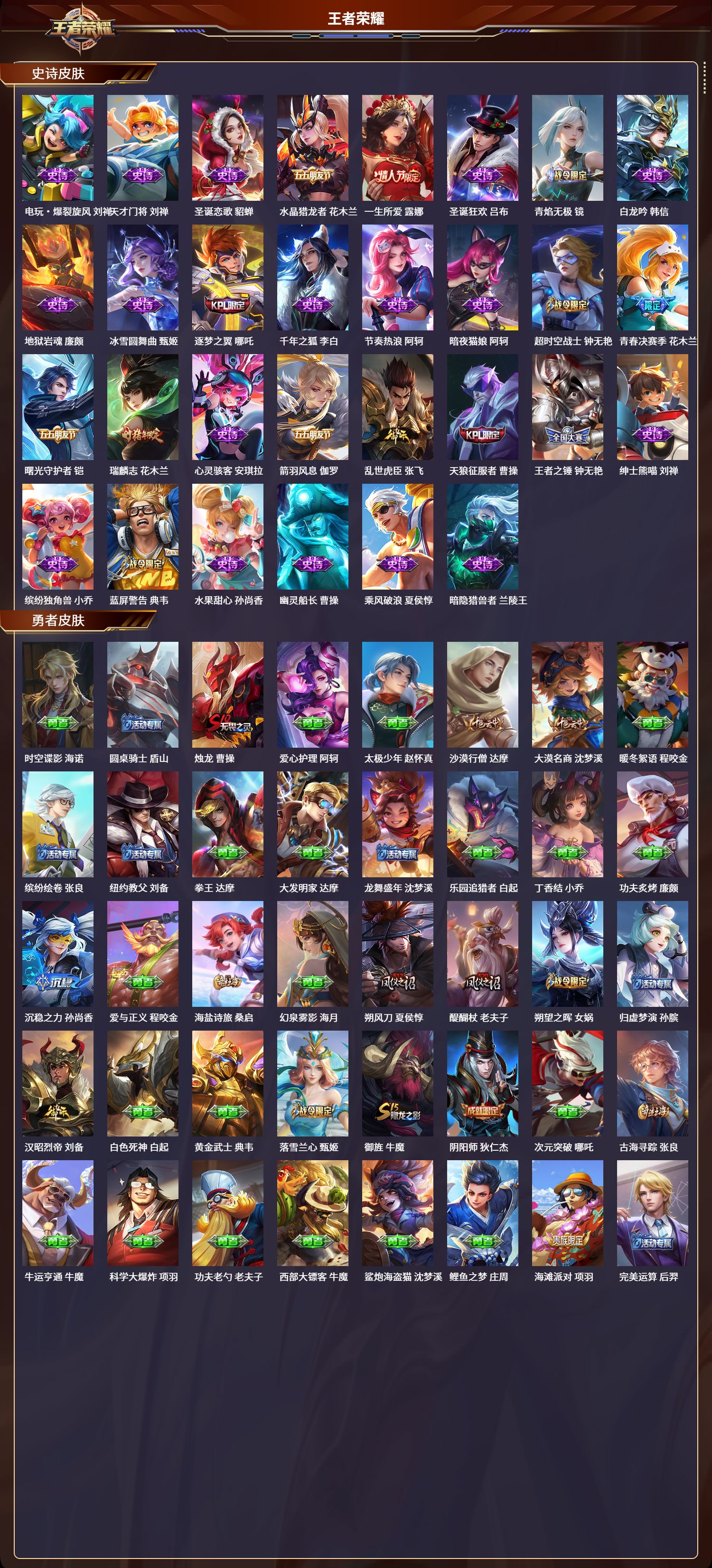 WZLX4221146王者荣耀账号详情图4