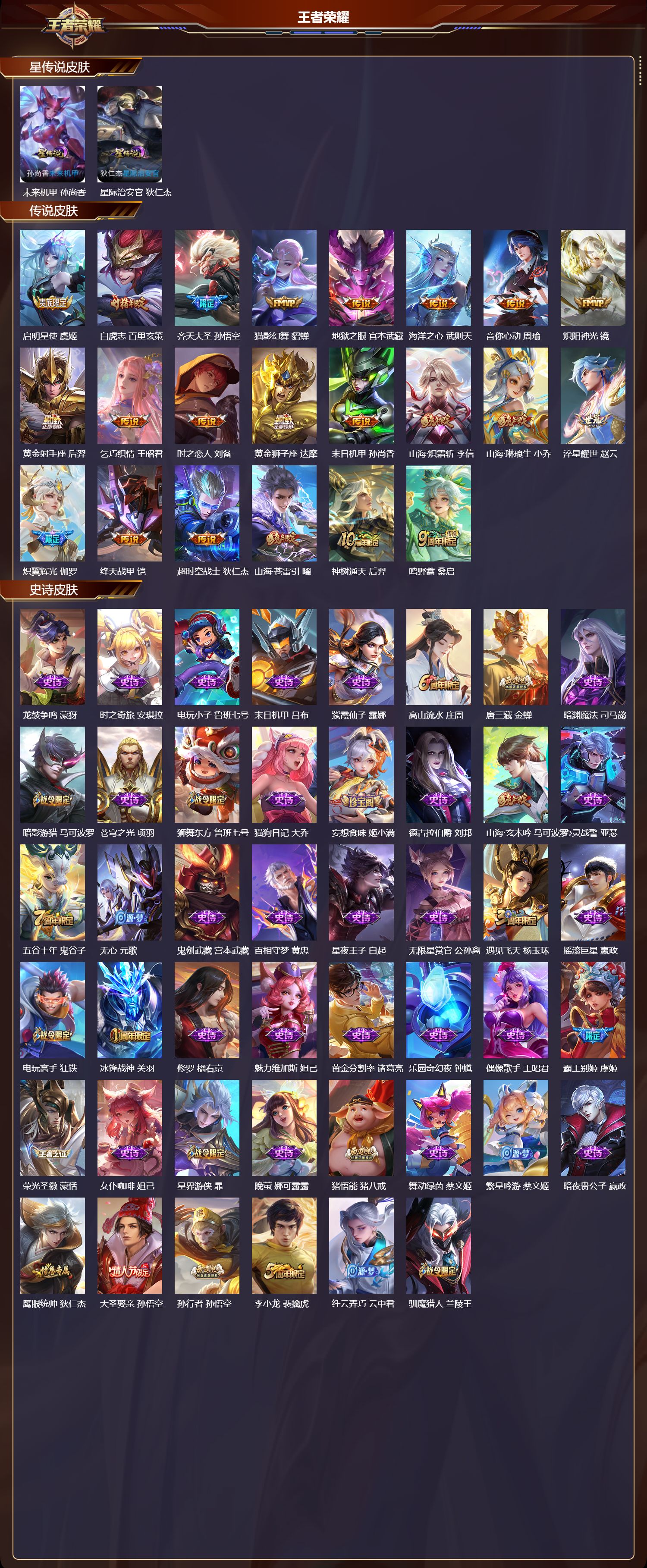 WZMK417735王者荣耀账号详情图2