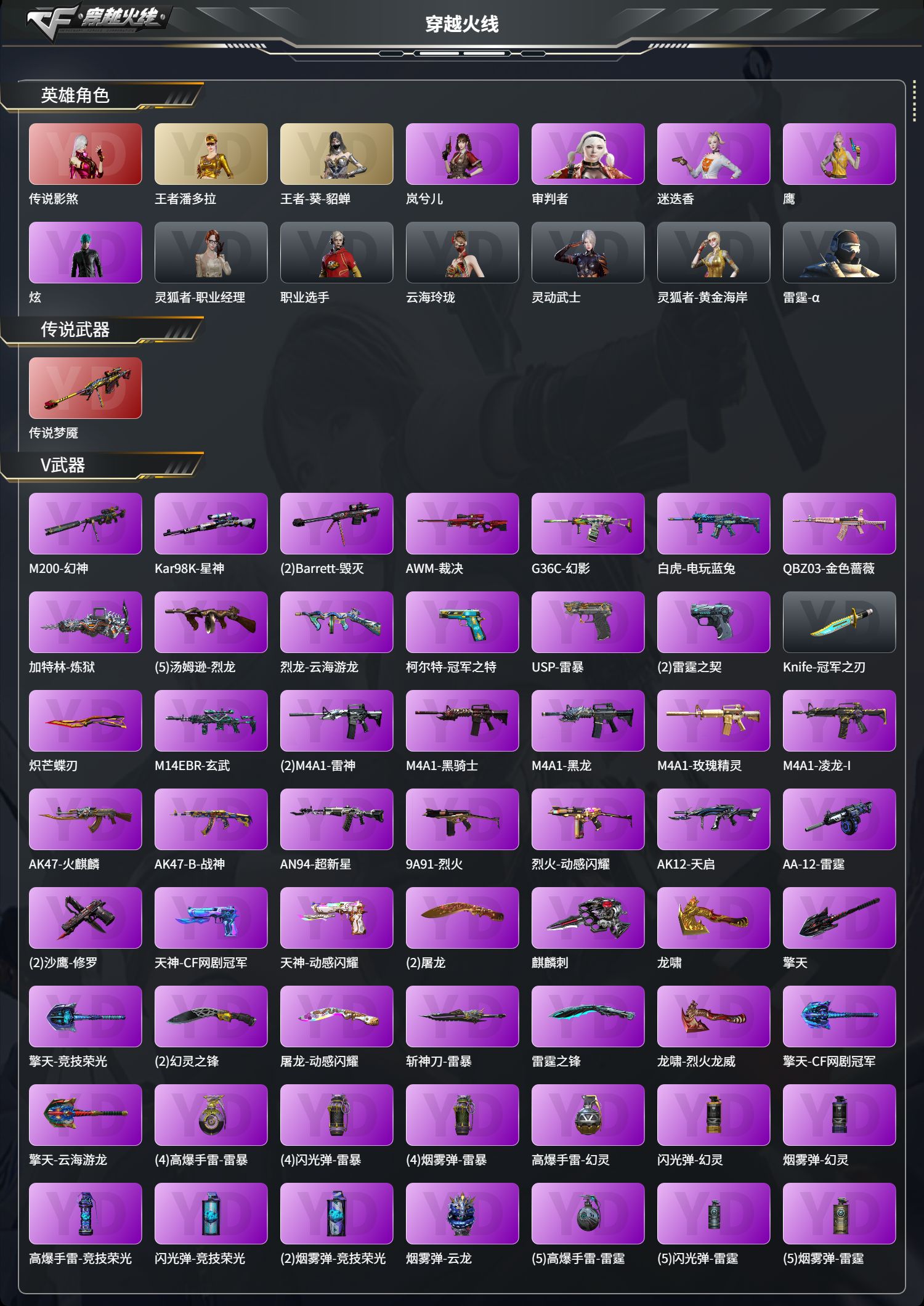 CFCMW425230穿越火线账号详情图2