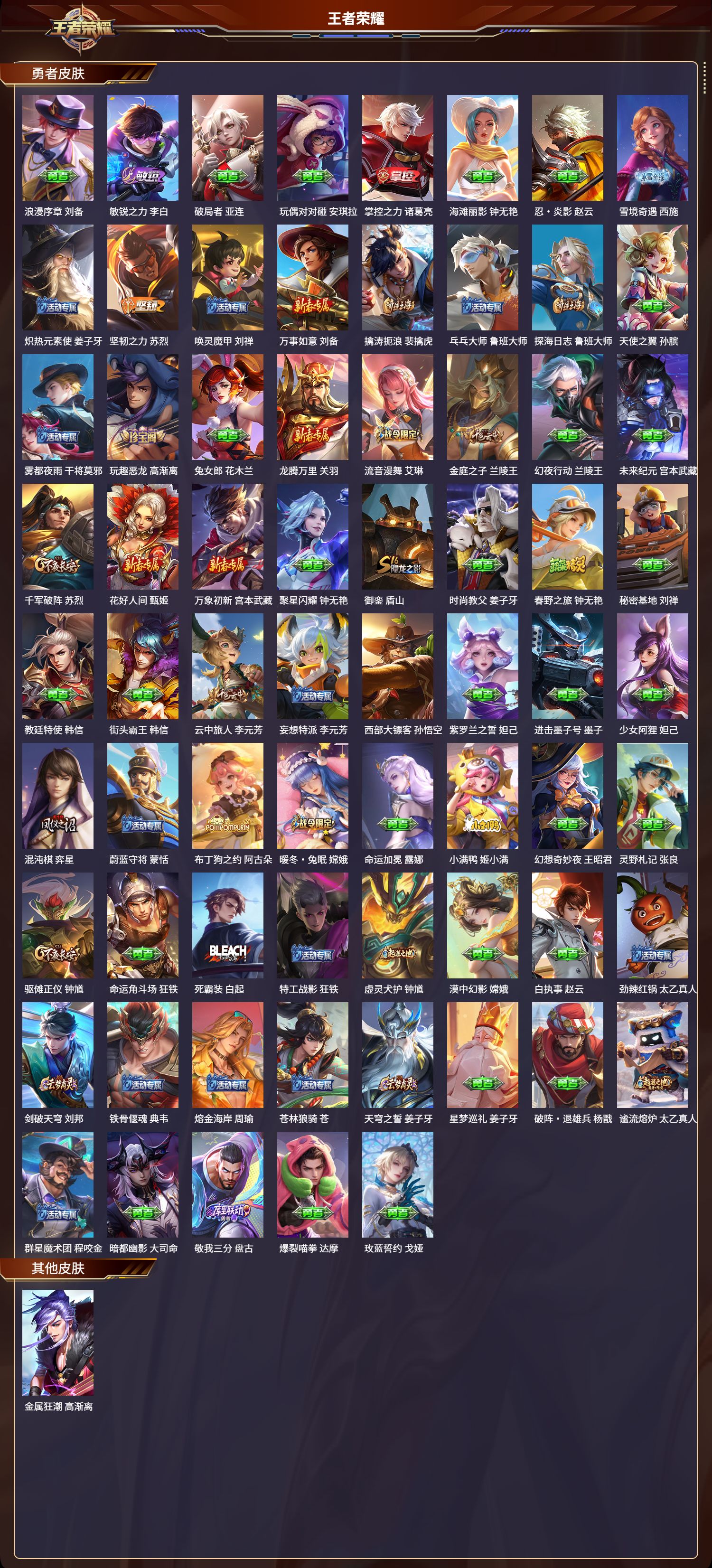 WZLX4221154王者荣耀账号详情图5