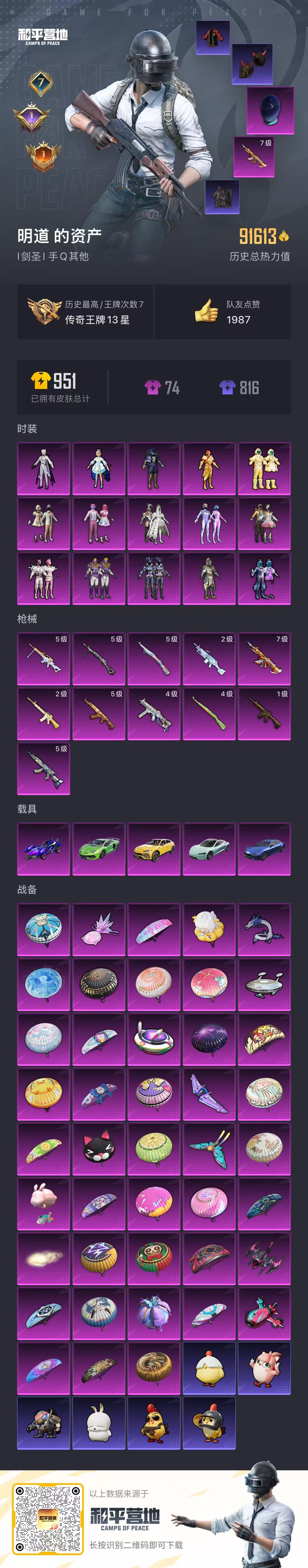 HPCMW48235和平精英账号详情图2 HPCMW48235和平精英账号详情图2